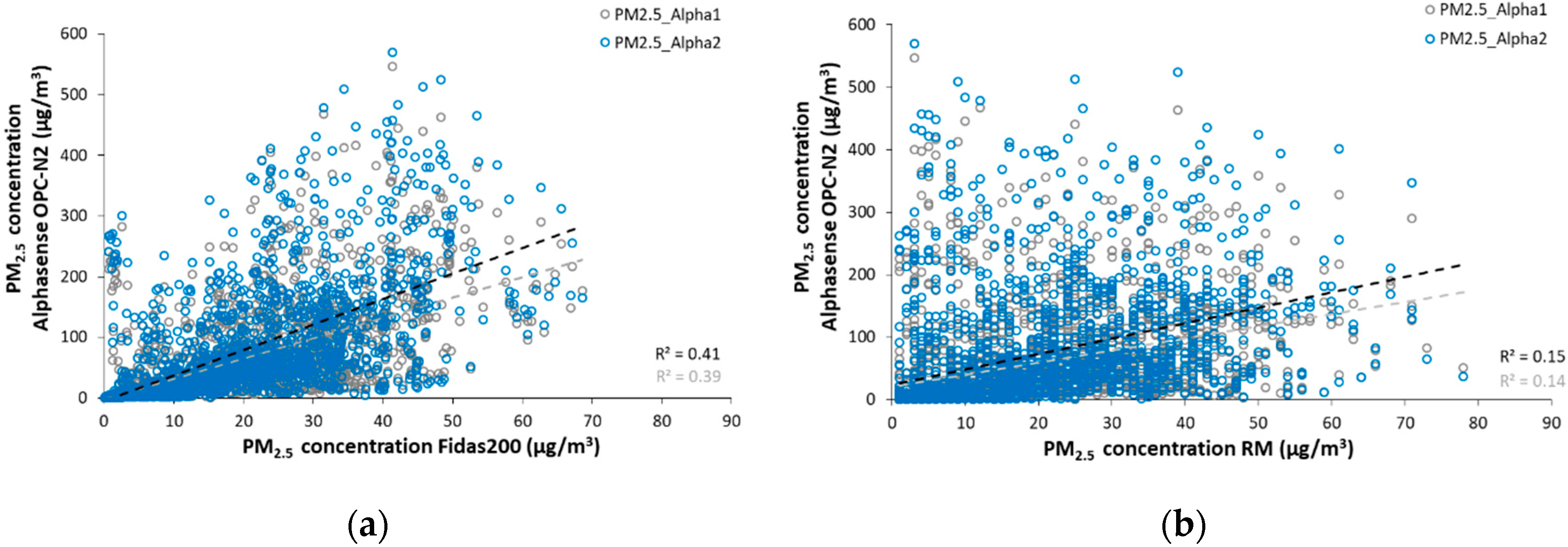 Atmosphere 11 00492 g005a Atmosphere 11 00492 g005a