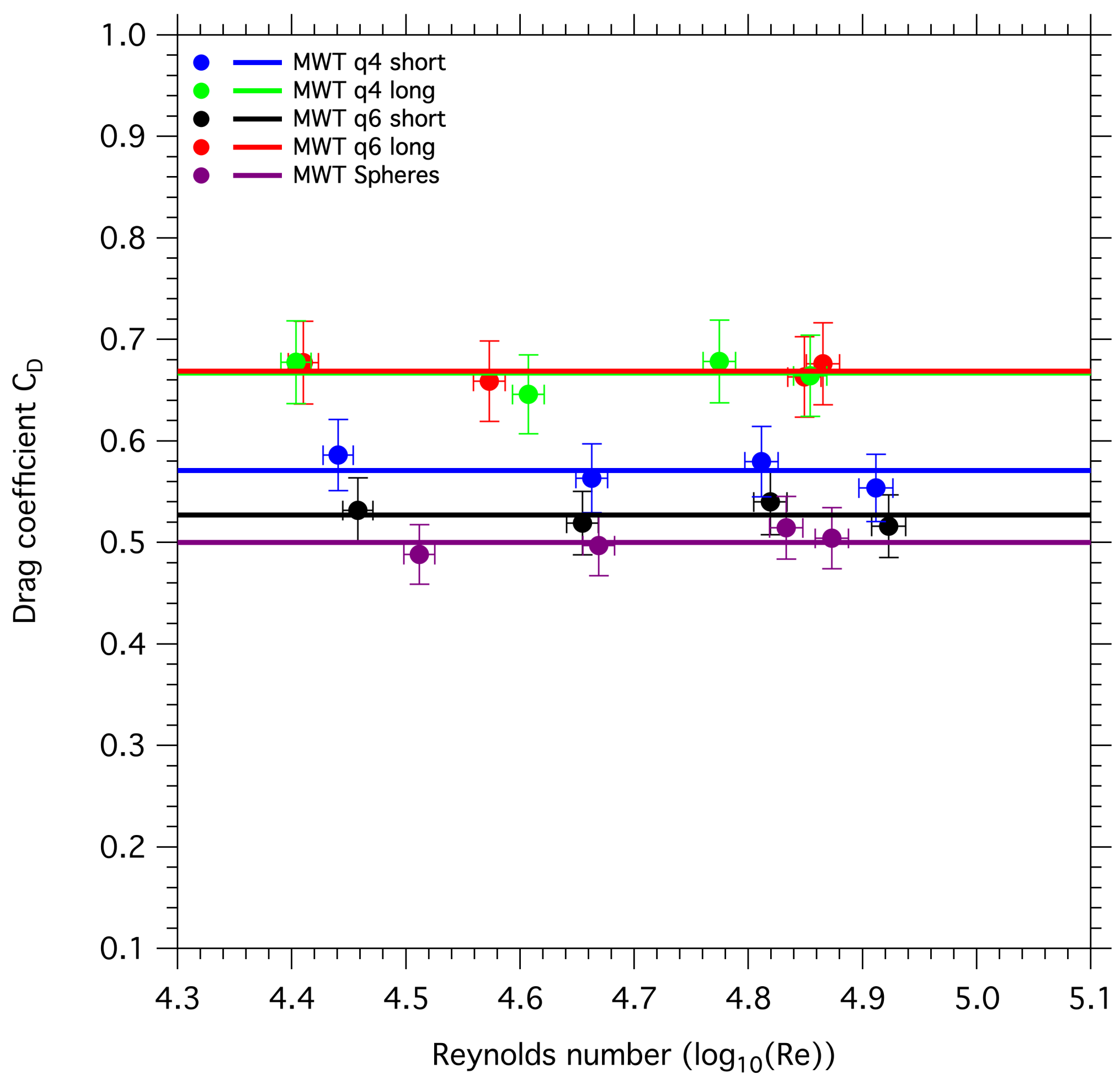 Atmosphere 11 00494 g004