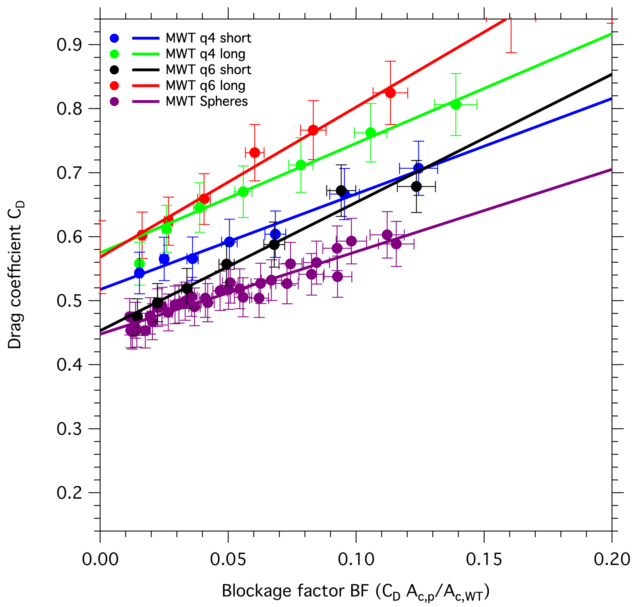 Atmosphere 11 00494 g005