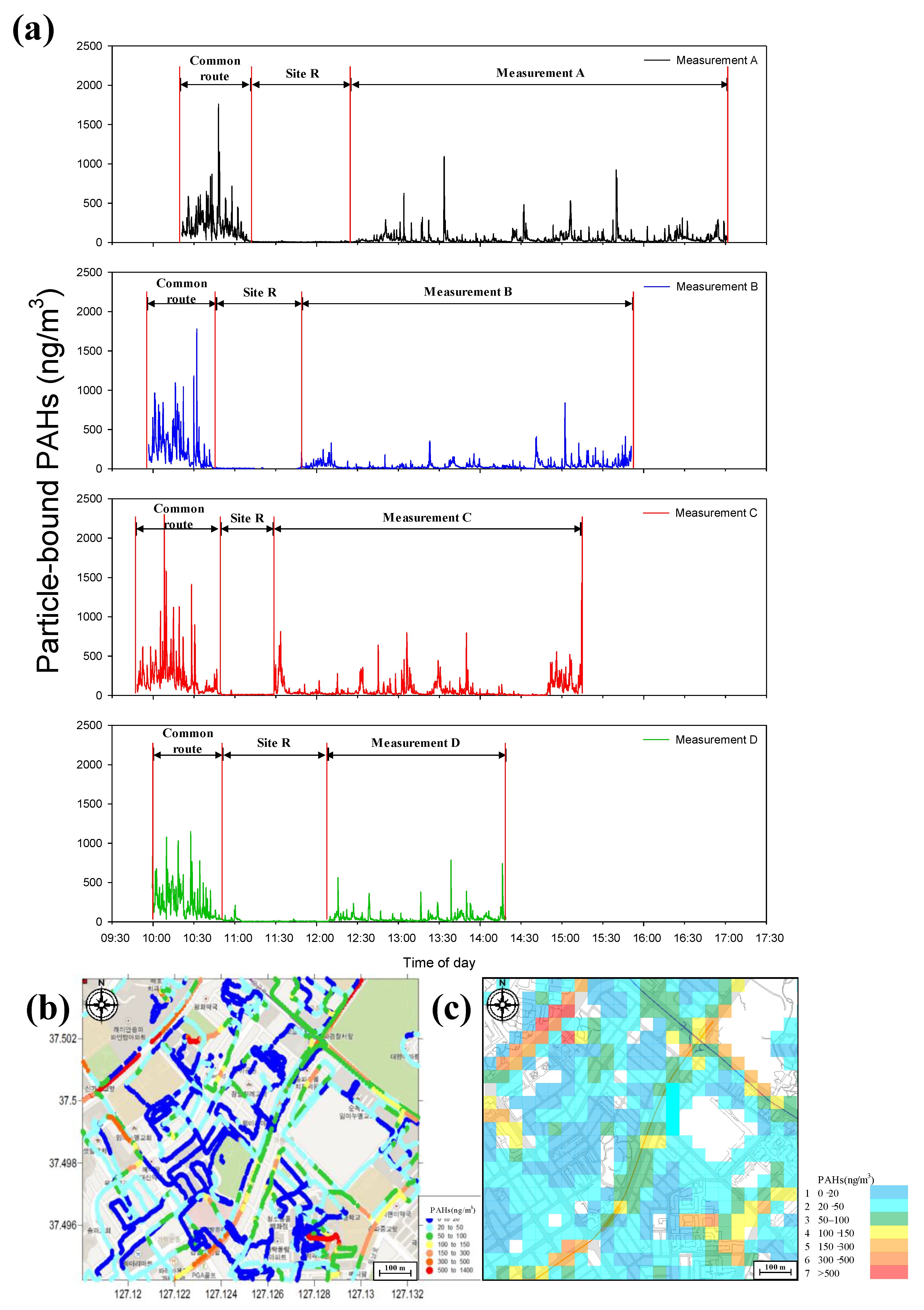 Atmosphere 11 00496 g003 Atmosphere 11 00496 g003
