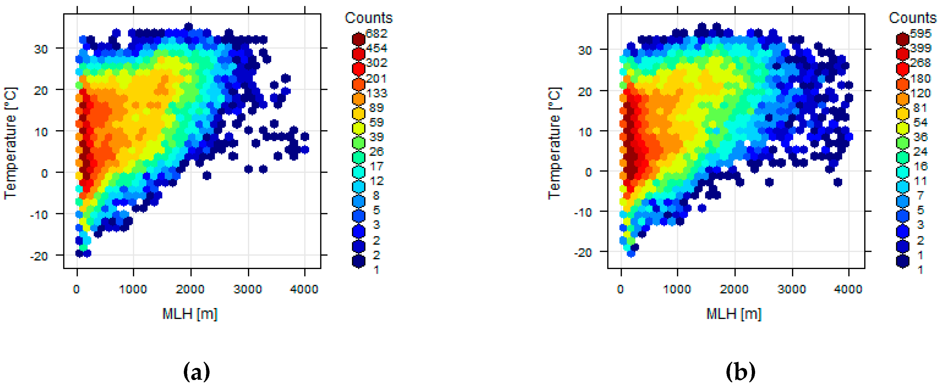 Atmosphere 11 00497 g006