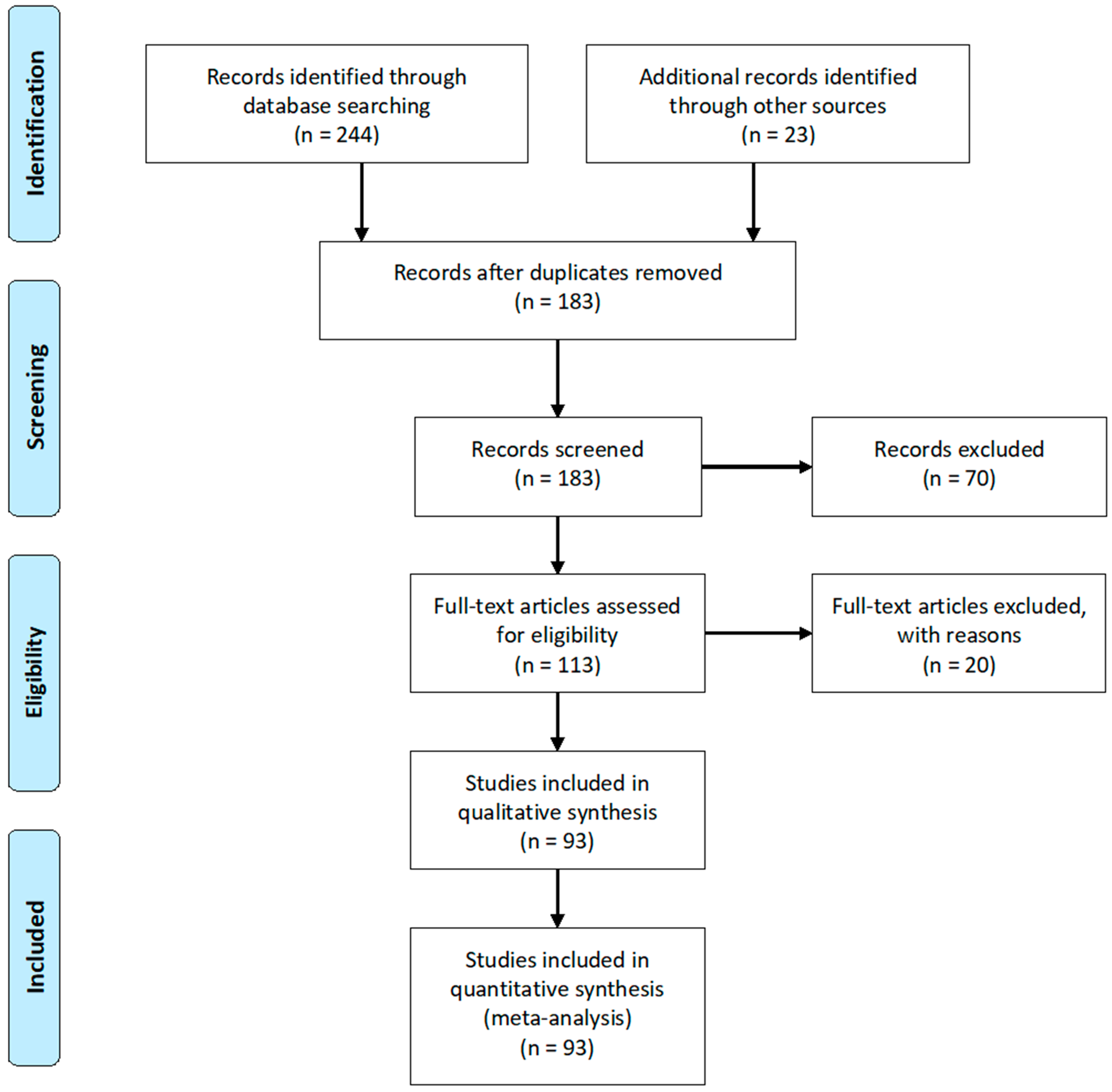 Atmosphere 11 00498 g002 Atmosphere 11 00498 g002
