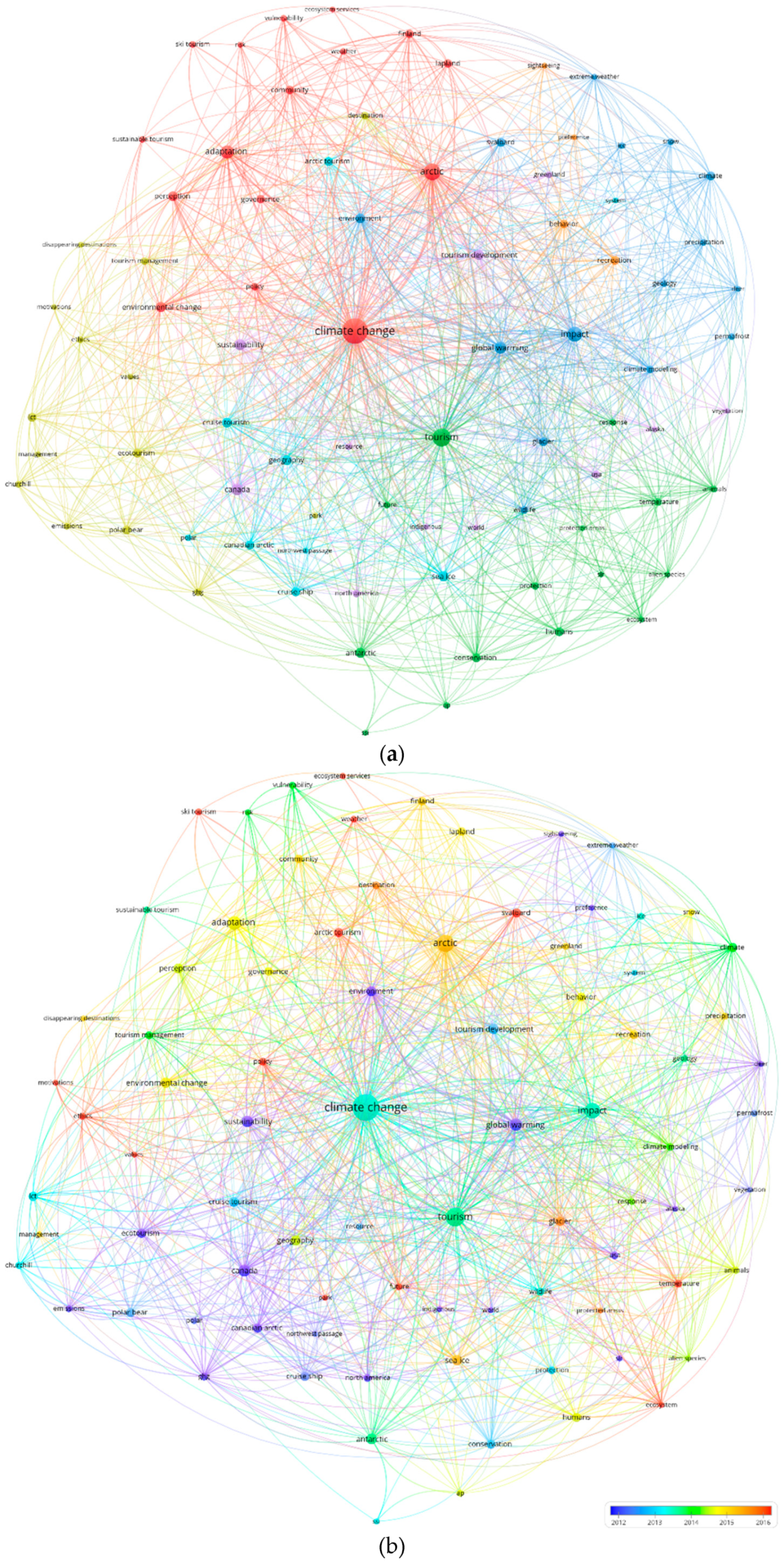 Atmosphere 11 00498 g003 Atmosphere 11 00498 g003