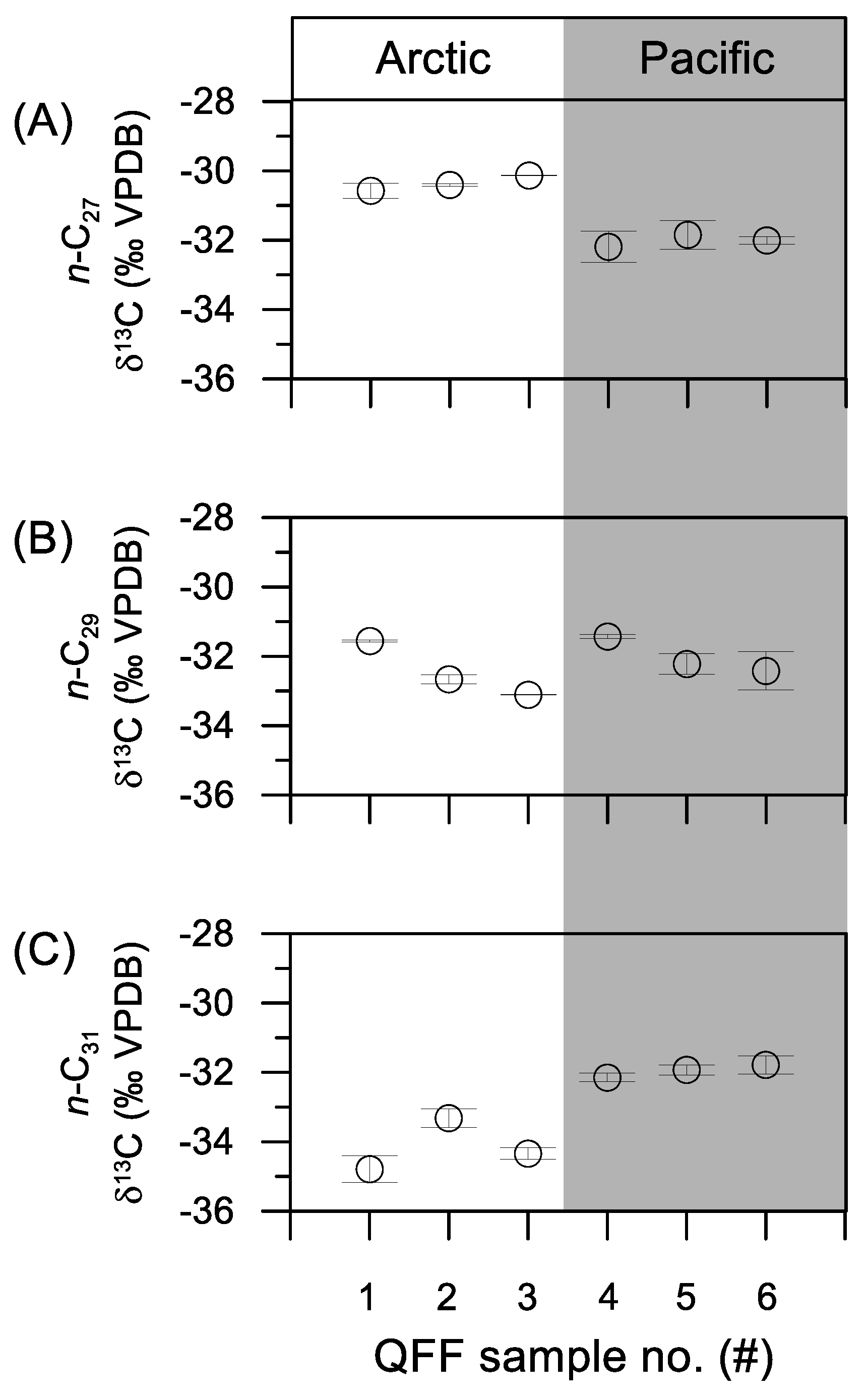 Atmosphere 11 00499 g004