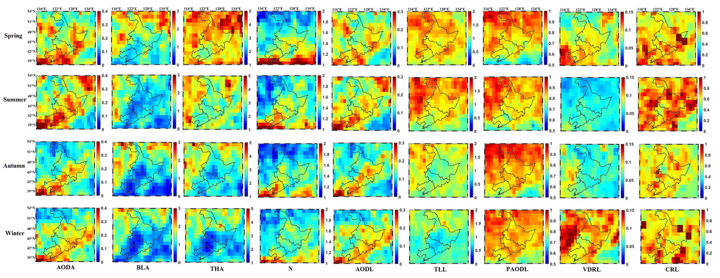 Atmosphere 11 00501 g008