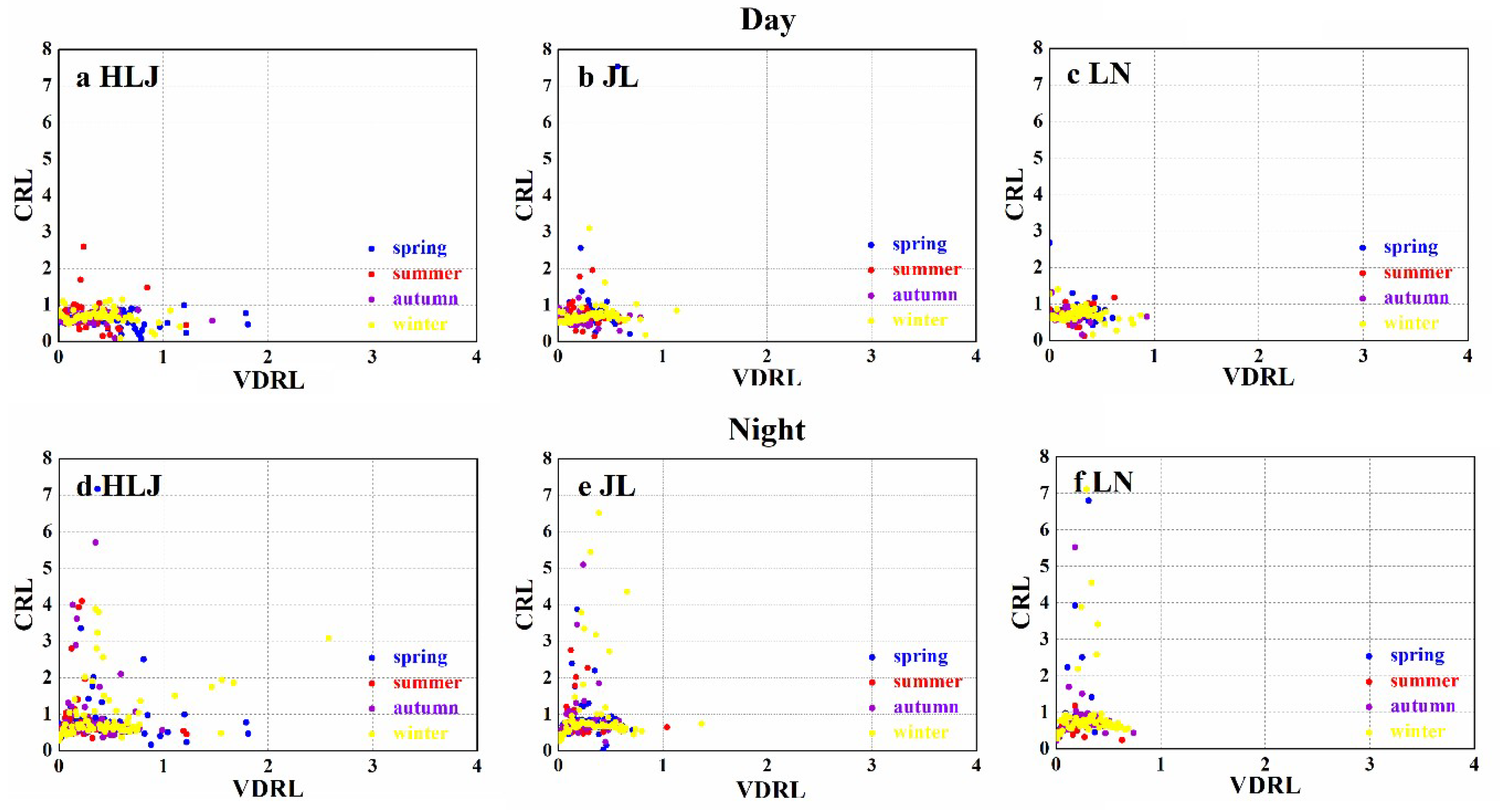 Atmosphere 11 00501 g013