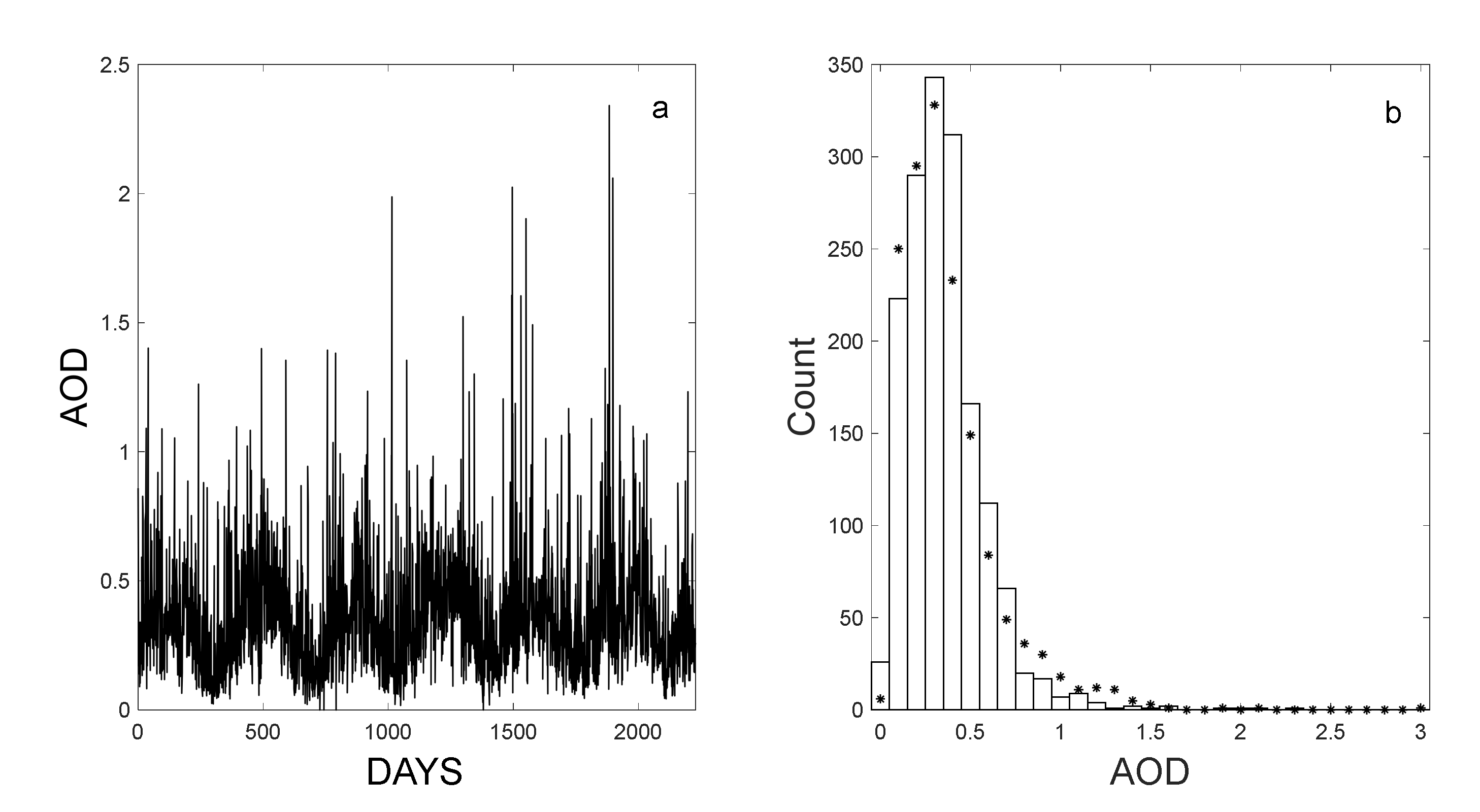Atmosphere 11 00502 g001 Atmosphere 11 00502 g001