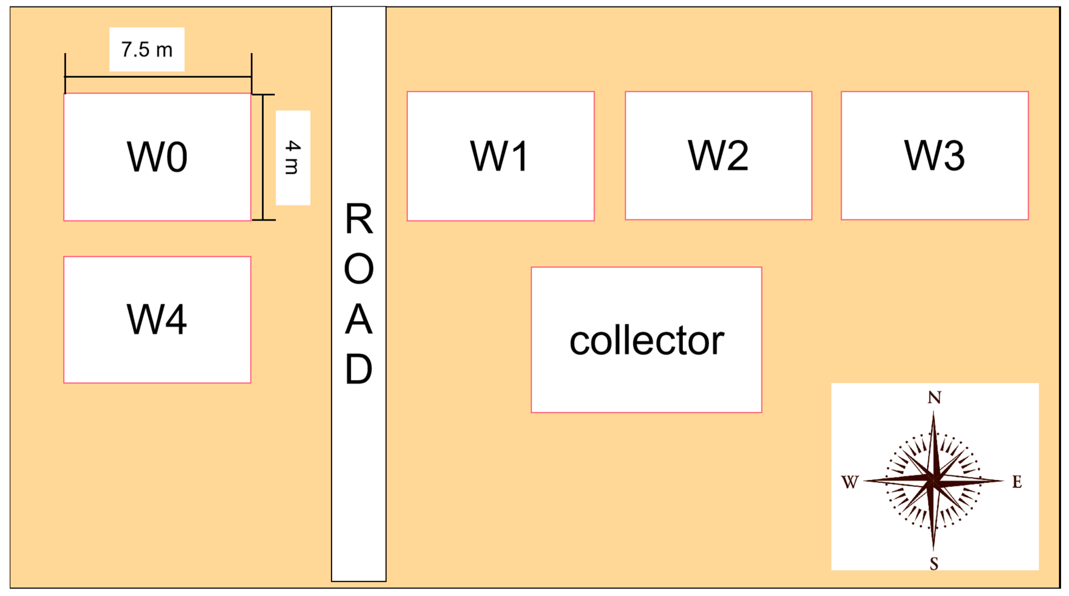 Atmosphere 11 00503 g002 Atmosphere 11 00503 g002