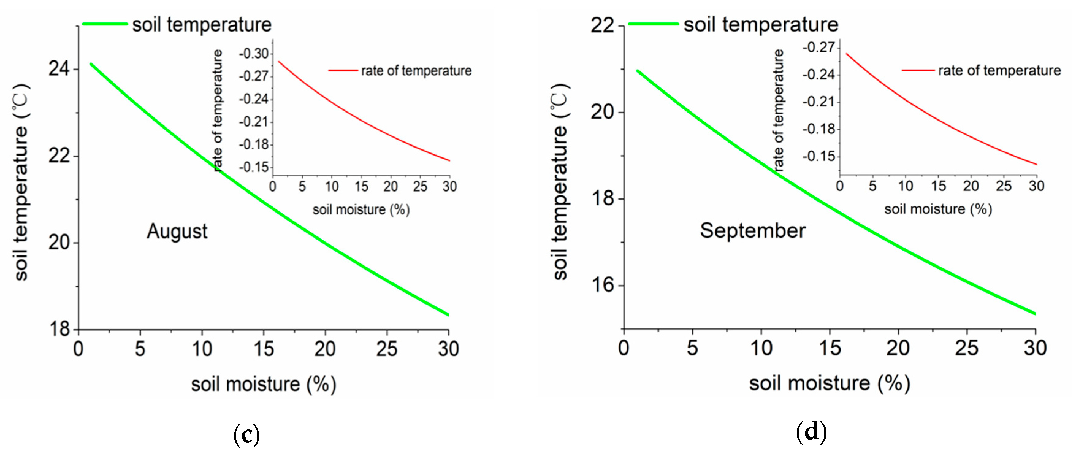 Atmosphere 11 00503 g008b Atmosphere 11 00503 g008b