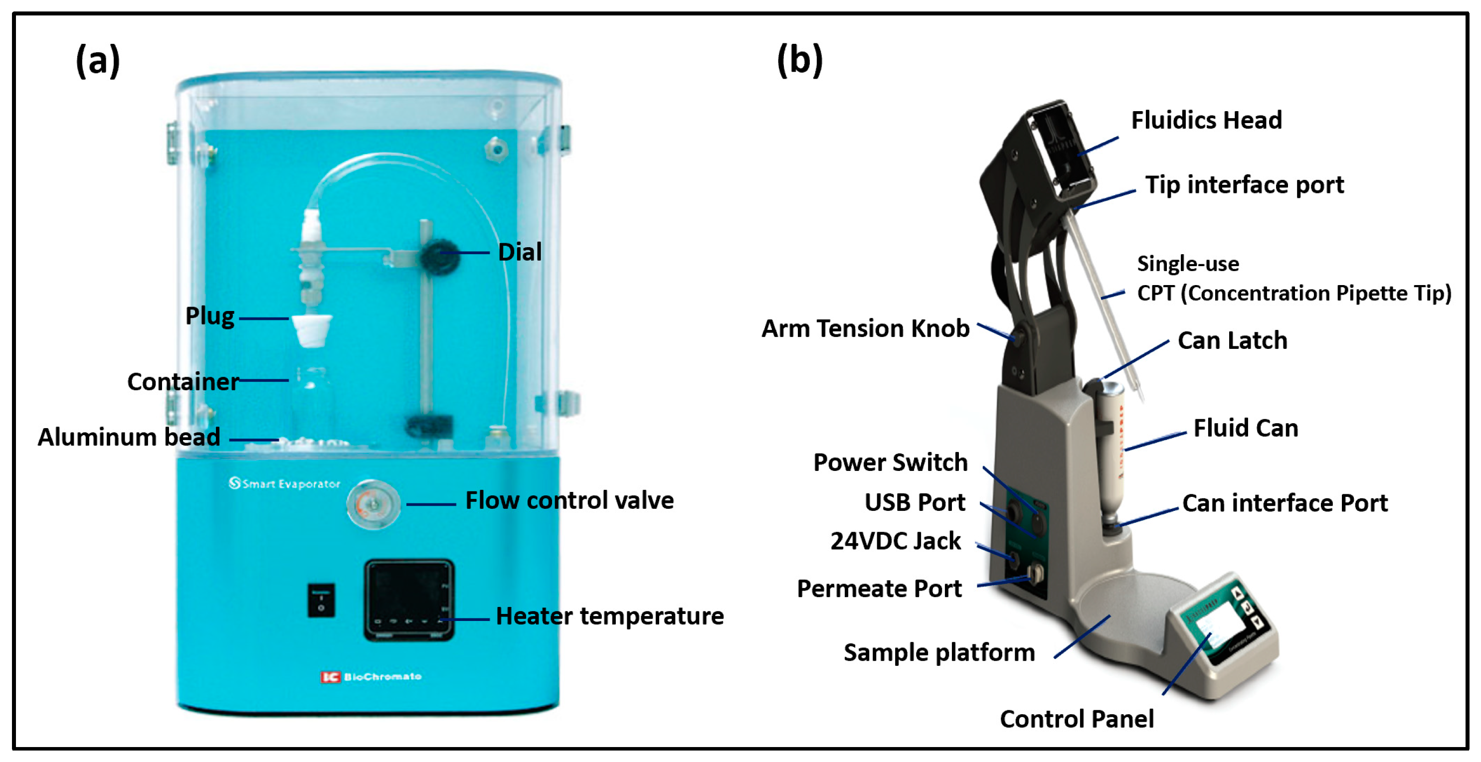 Atmosphere 11 00504 g001