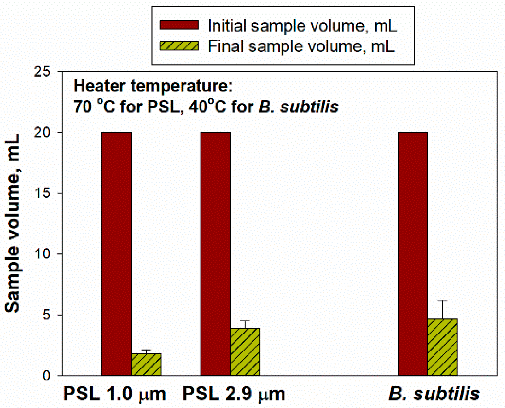 Atmosphere 11 00504 g002
