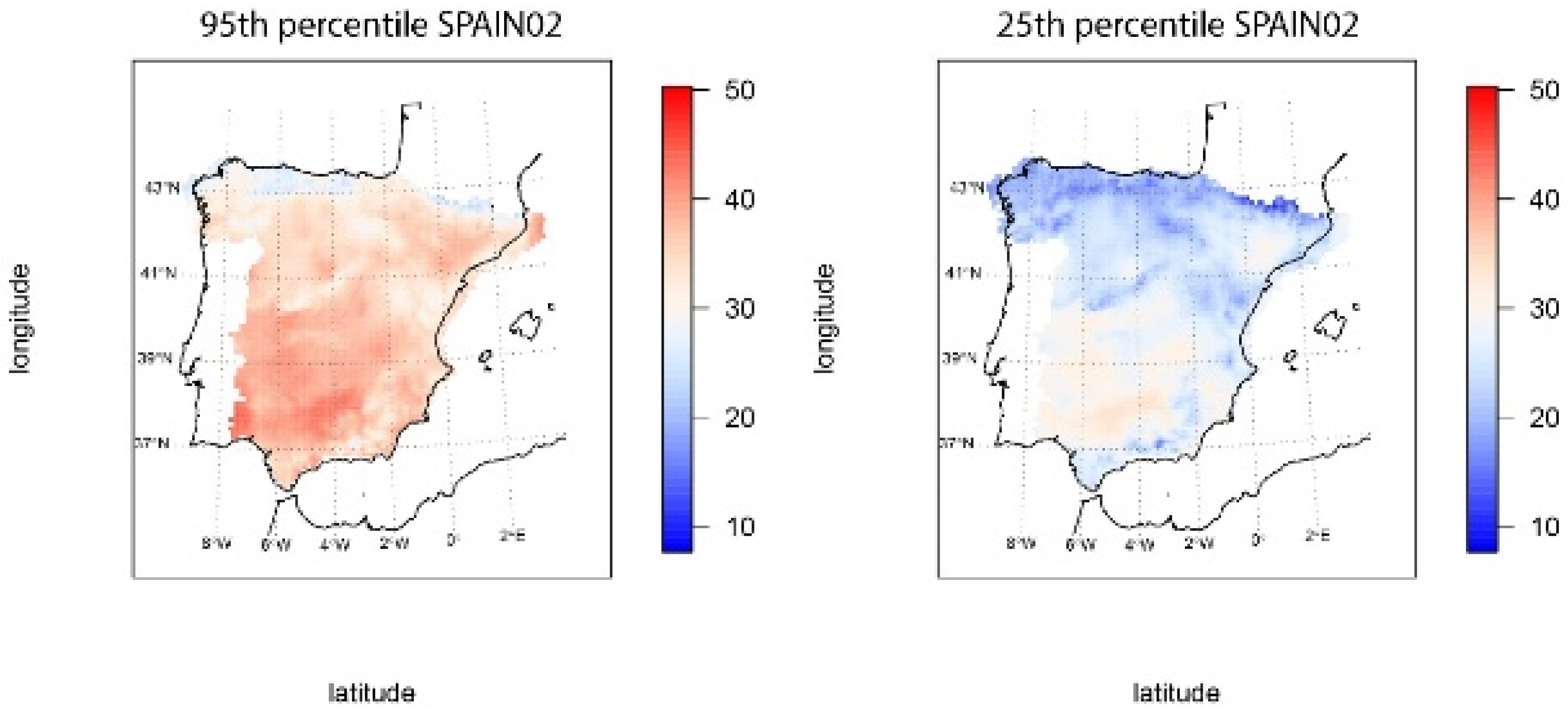 Atmosphere 11 00506 g005 Atmosphere 11 00506 g005