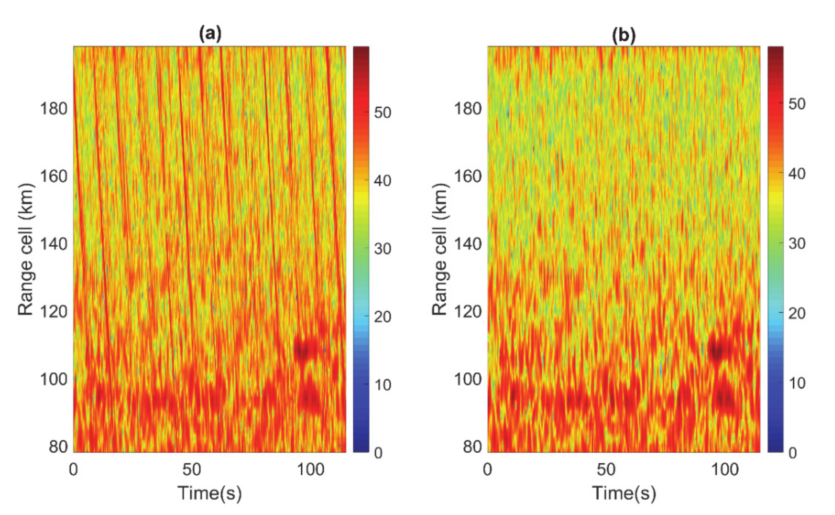Atmosphere 11 00507 g002 Atmosphere 11 00507 g002