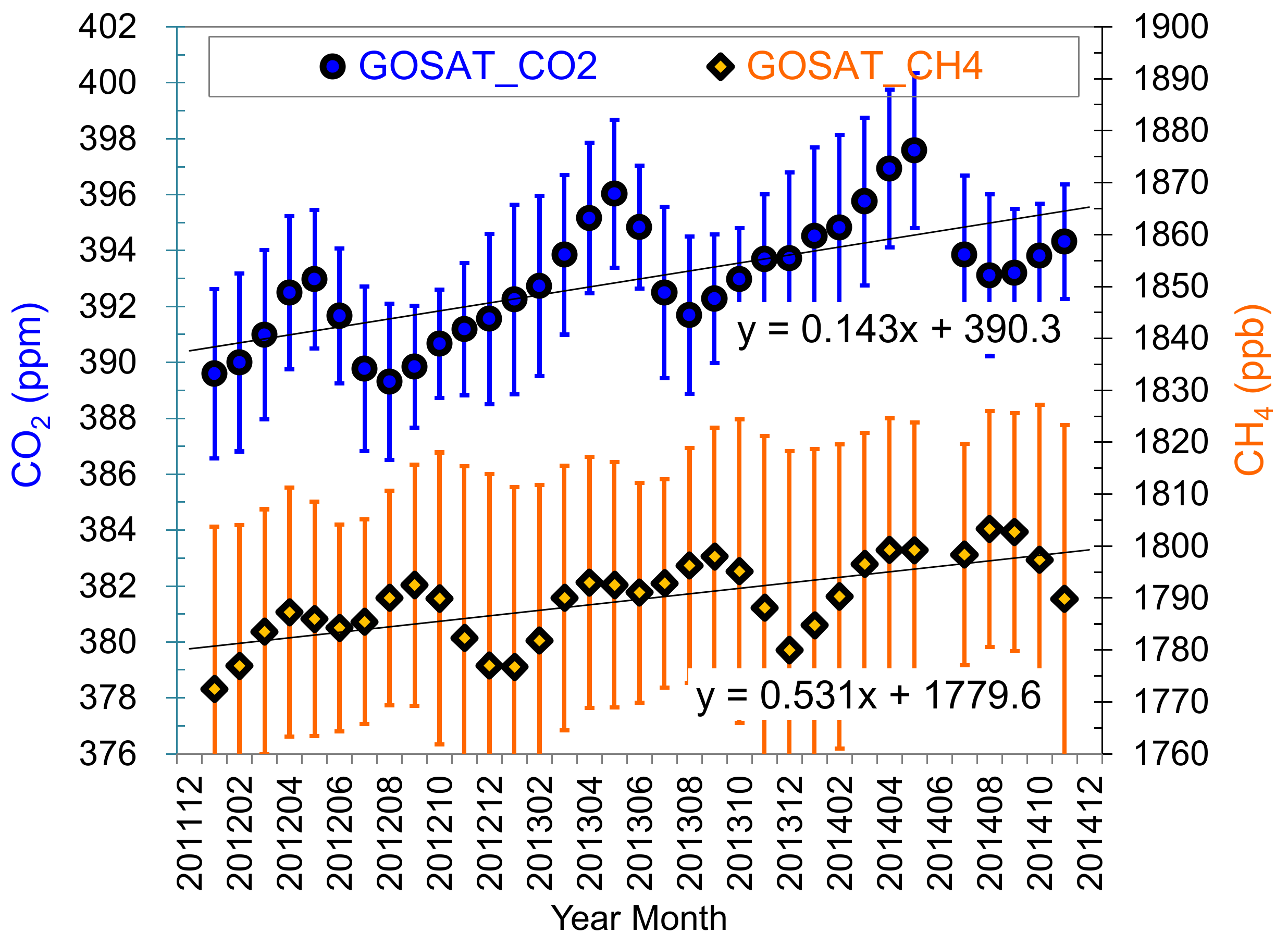 Atmosphere 11 00509 g004 Atmosphere 11 00509 g004