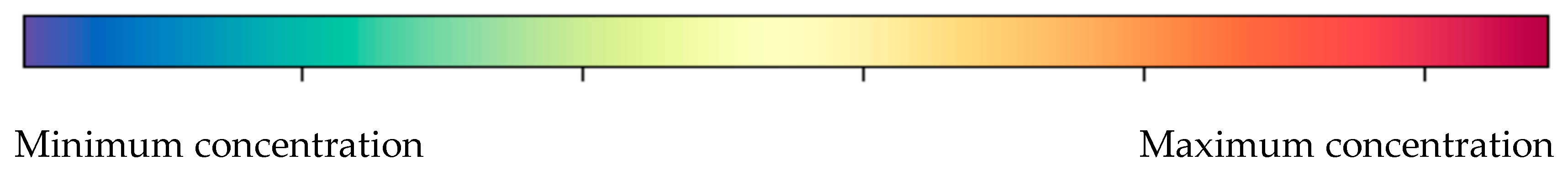 Atmosphere 11 00510 g008