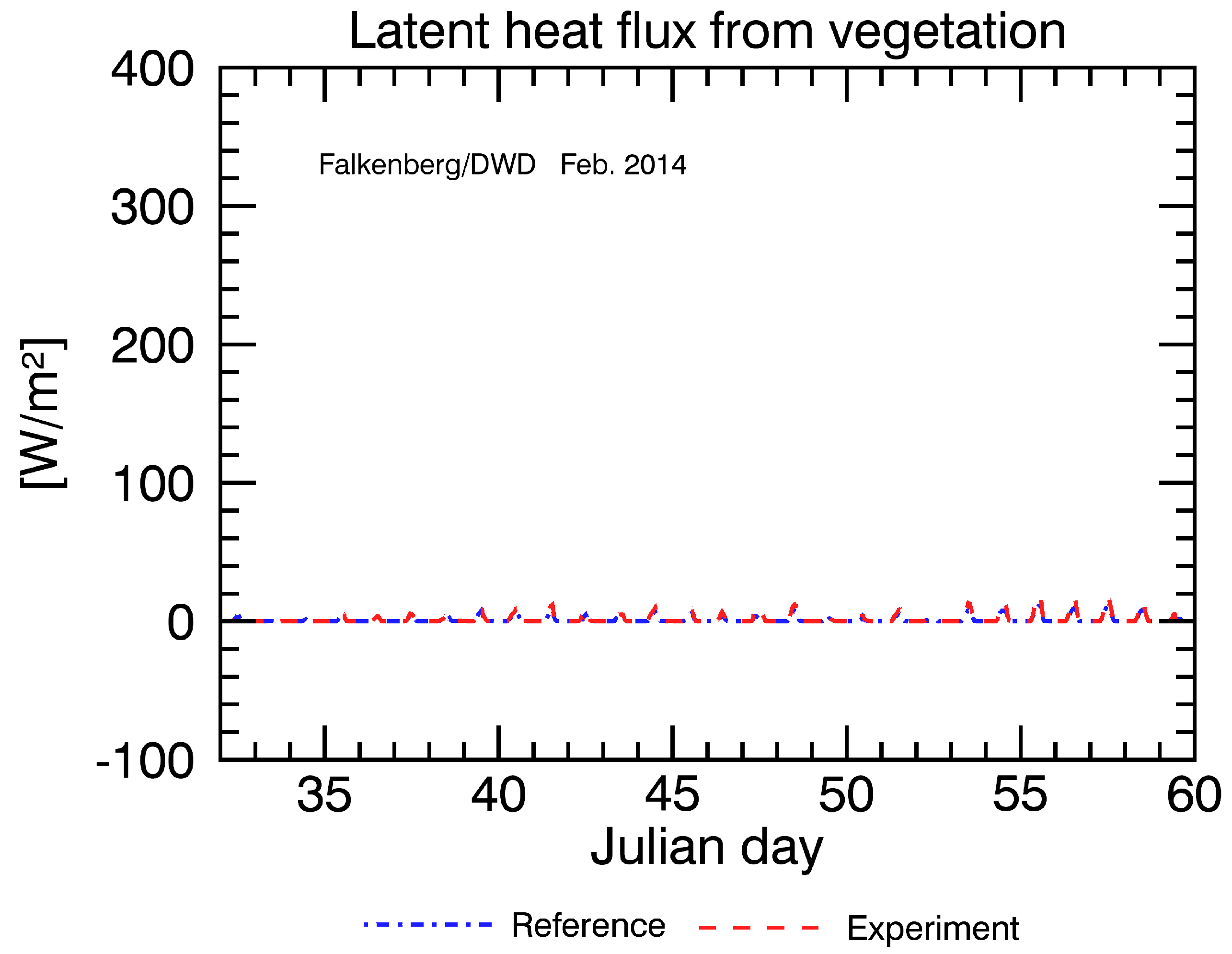 Atmosphere 11 00513 g002 Atmosphere 11 00513 g002