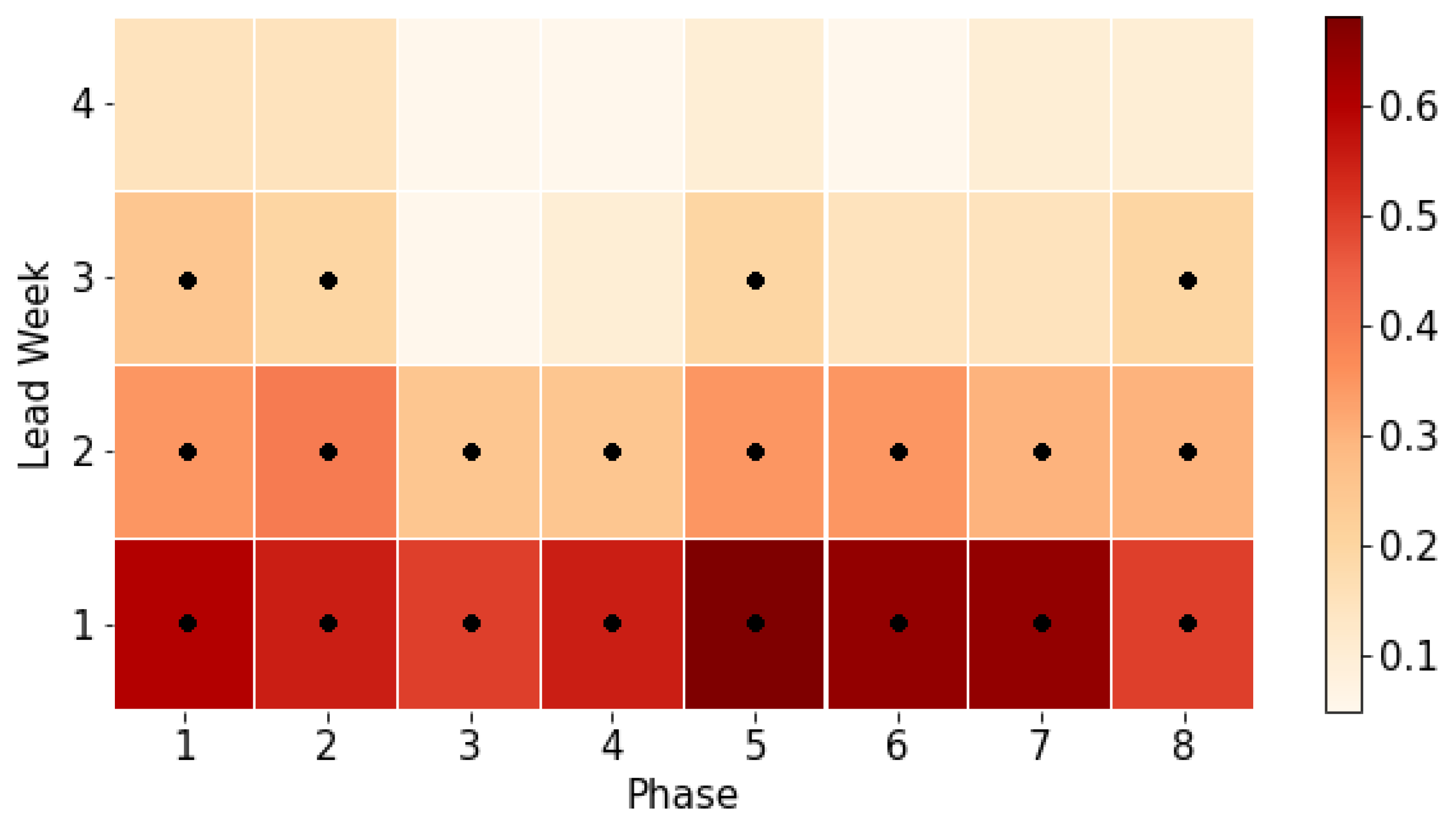 Atmosphere 11 00515 g007 Atmosphere 11 00515 g007
