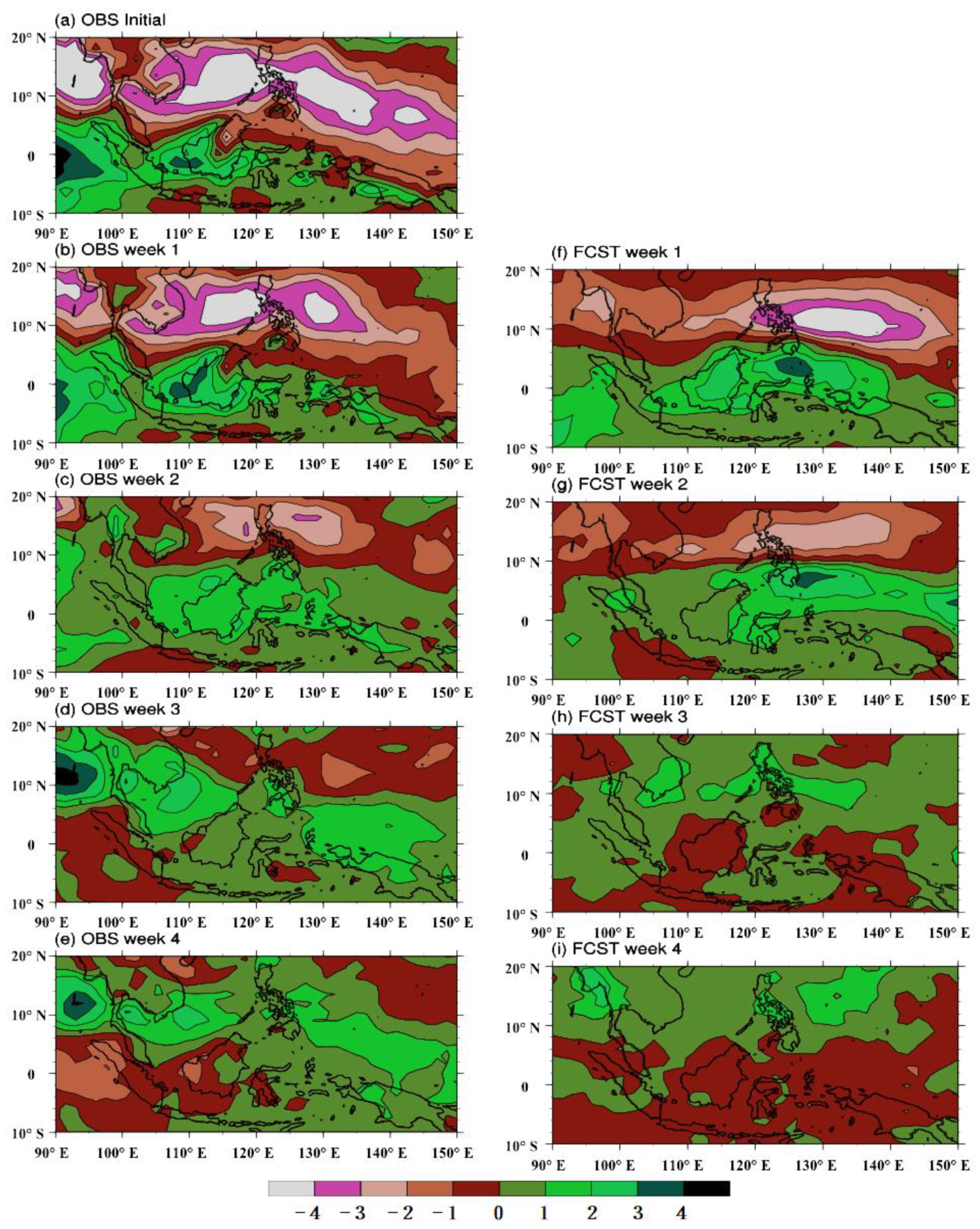 Atmosphere 11 00515 g008 Atmosphere 11 00515 g008