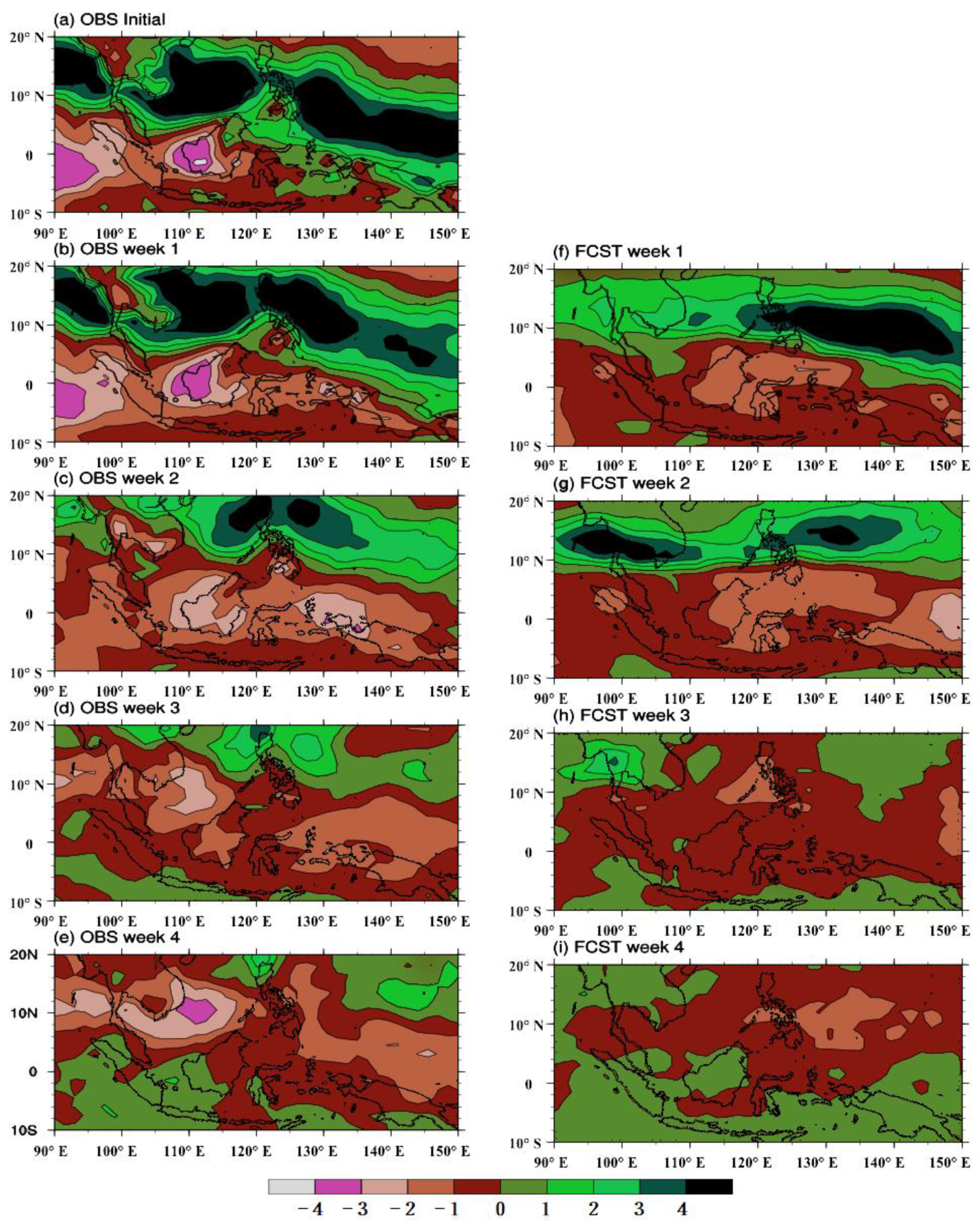 Atmosphere 11 00515 g009 Atmosphere 11 00515 g009