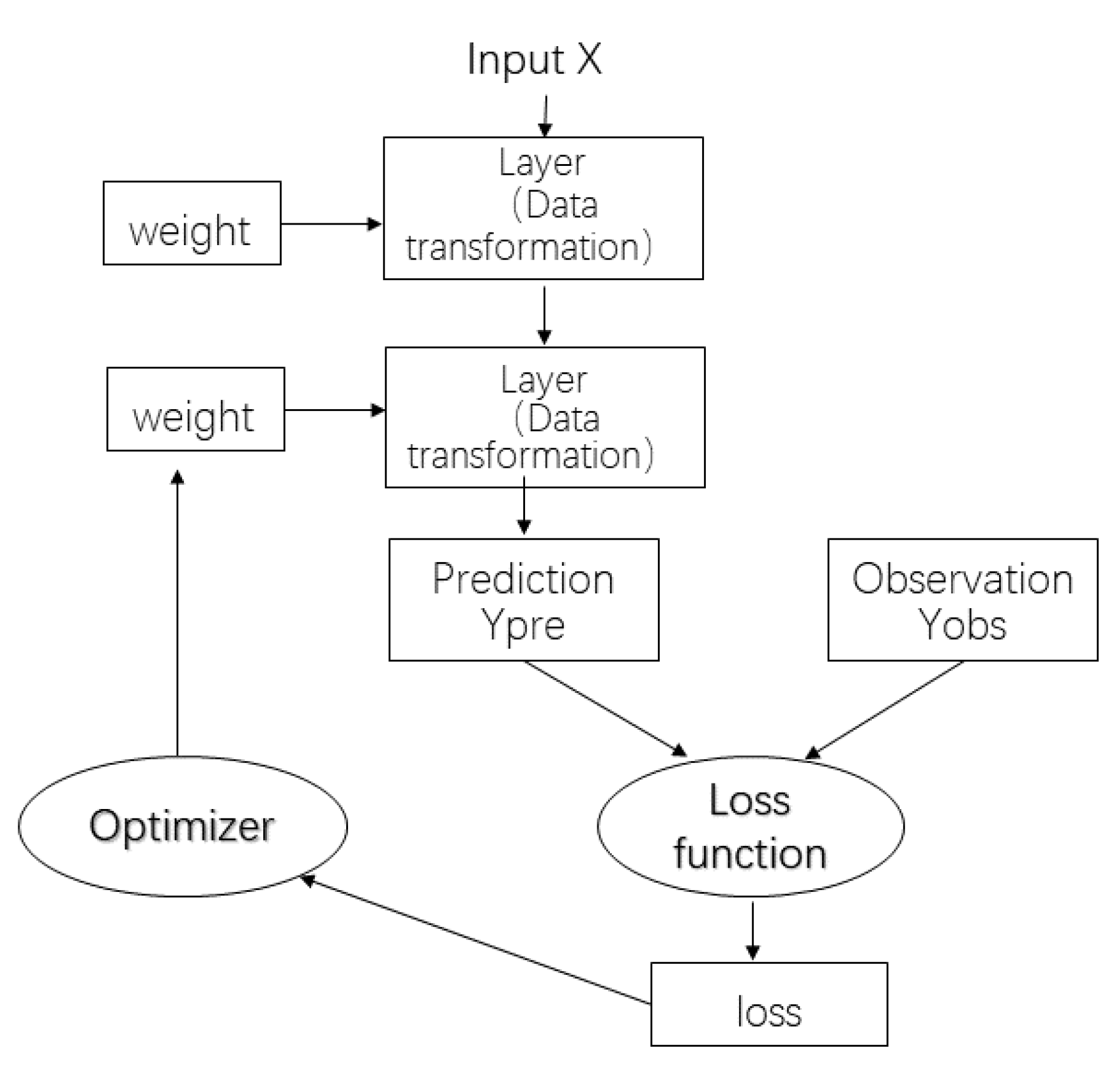 Atmosphere 11 00520 g002 Atmosphere 11 00520 g002