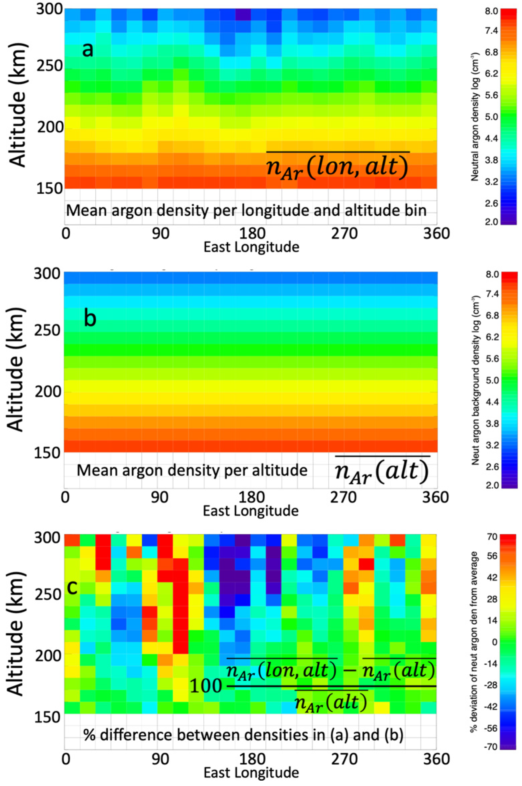 Atmosphere 11 00521 g001