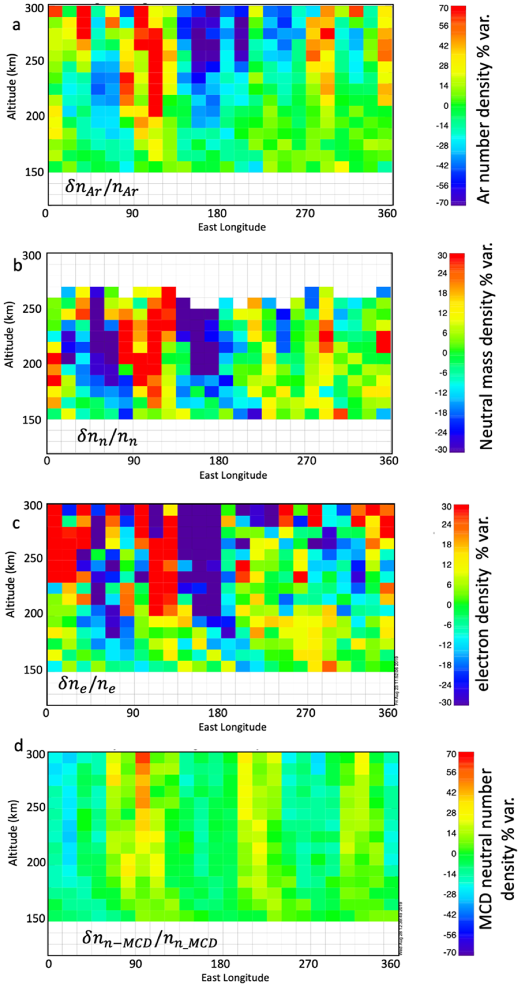 Atmosphere 11 00521 g002
