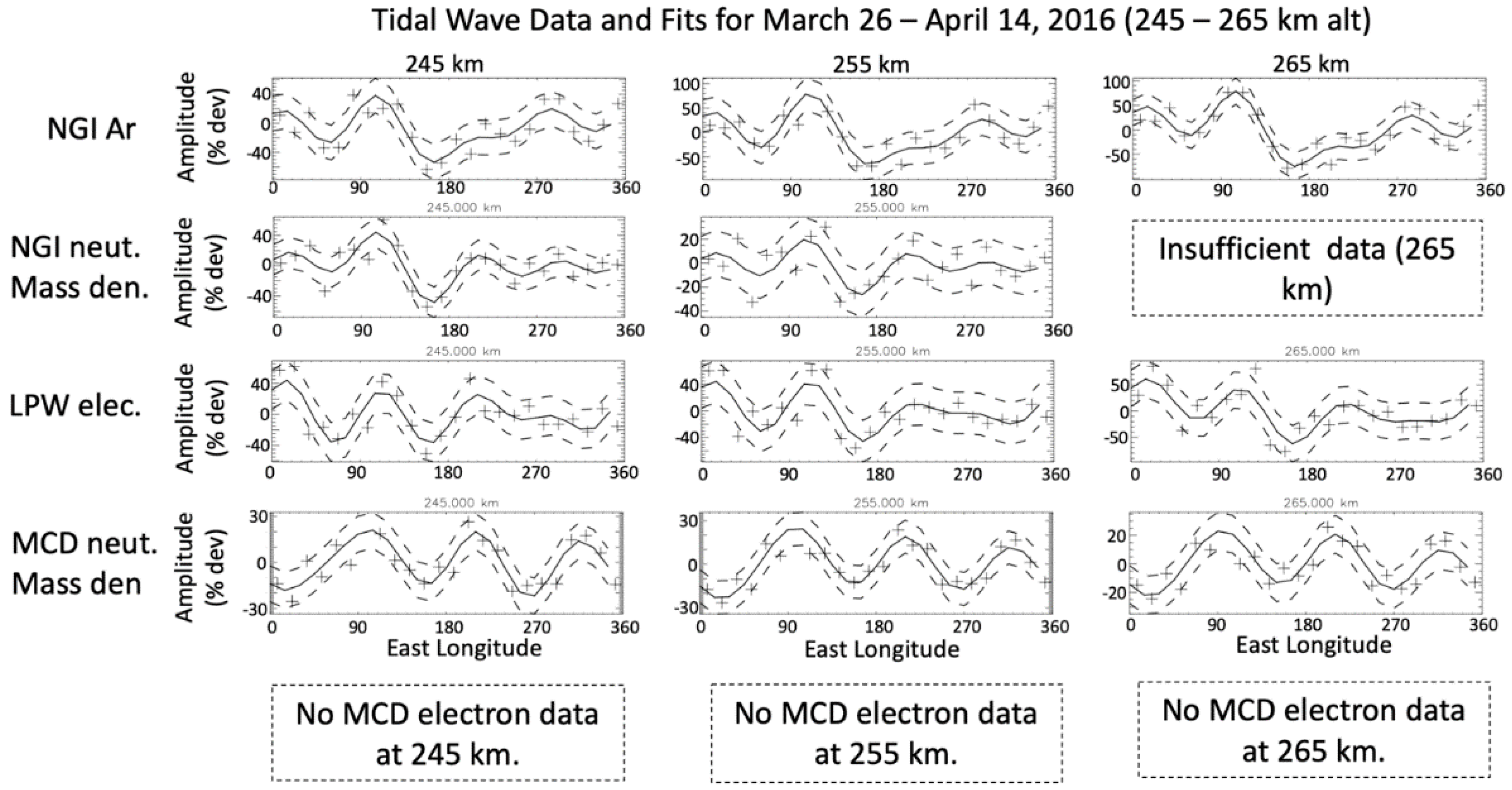Atmosphere 11 00521 g004