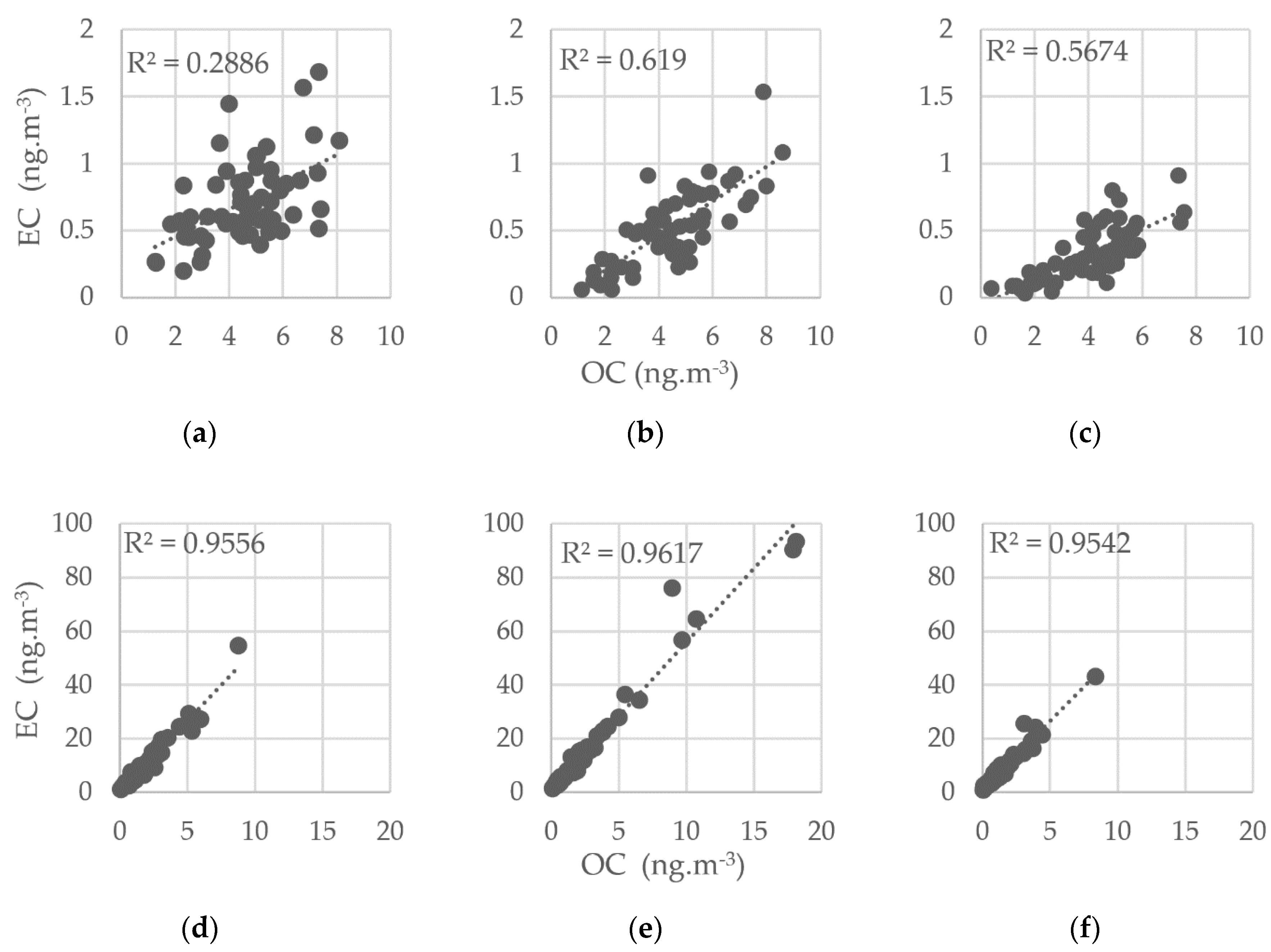 Atmosphere 11 00522 g006
