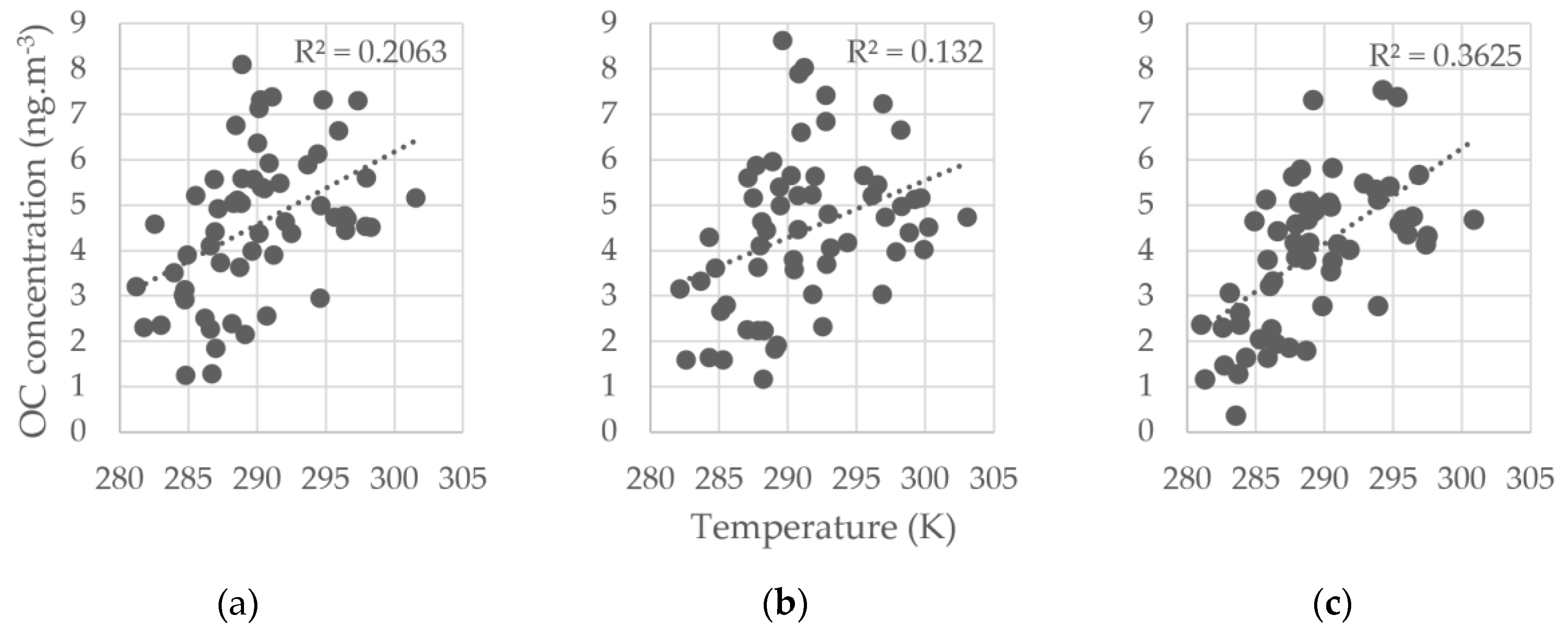 Atmosphere 11 00522 g007