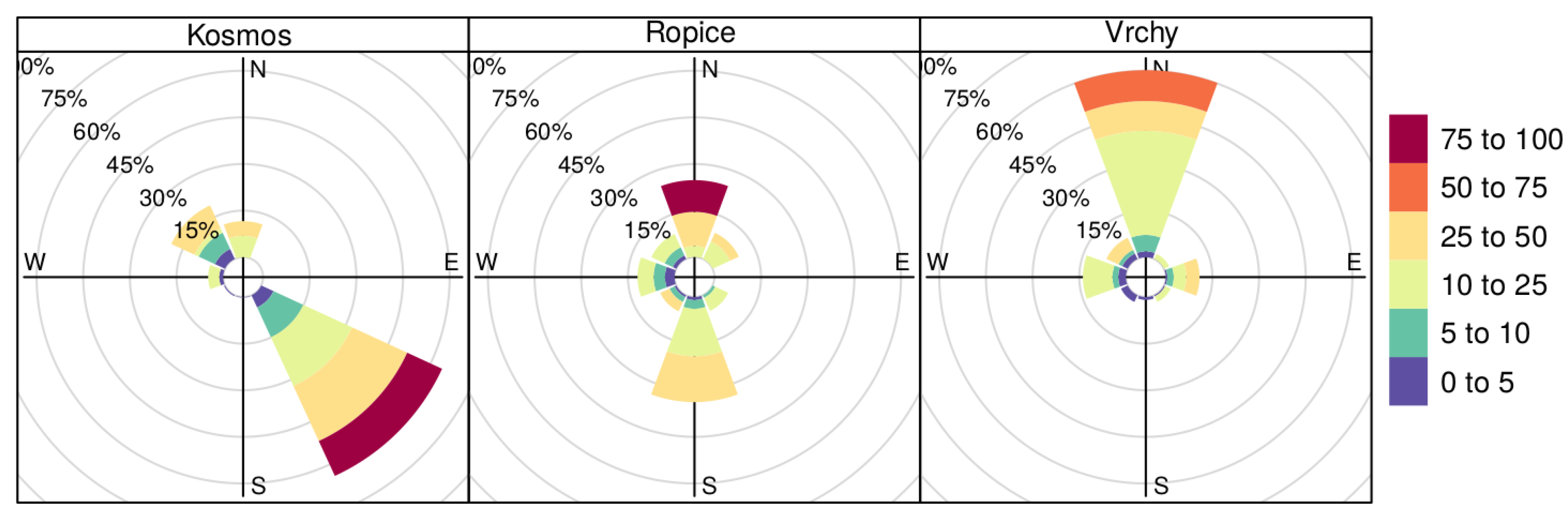 Atmosphere 11 00522 g0a10