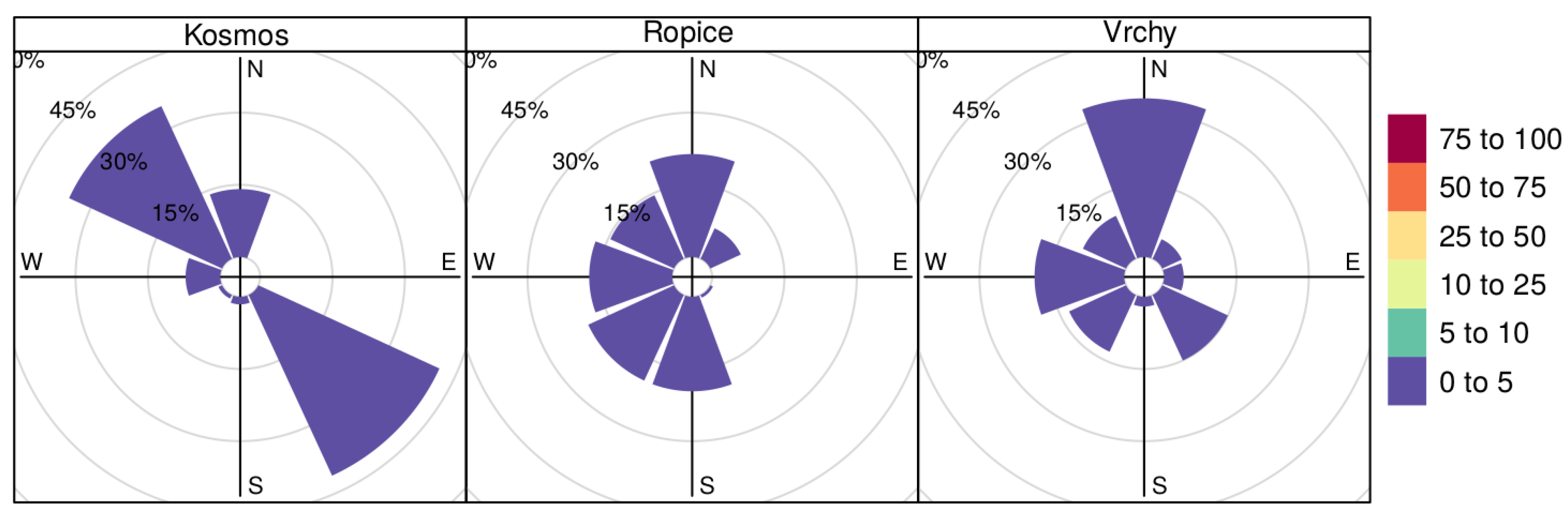 Atmosphere 11 00522 g0a14