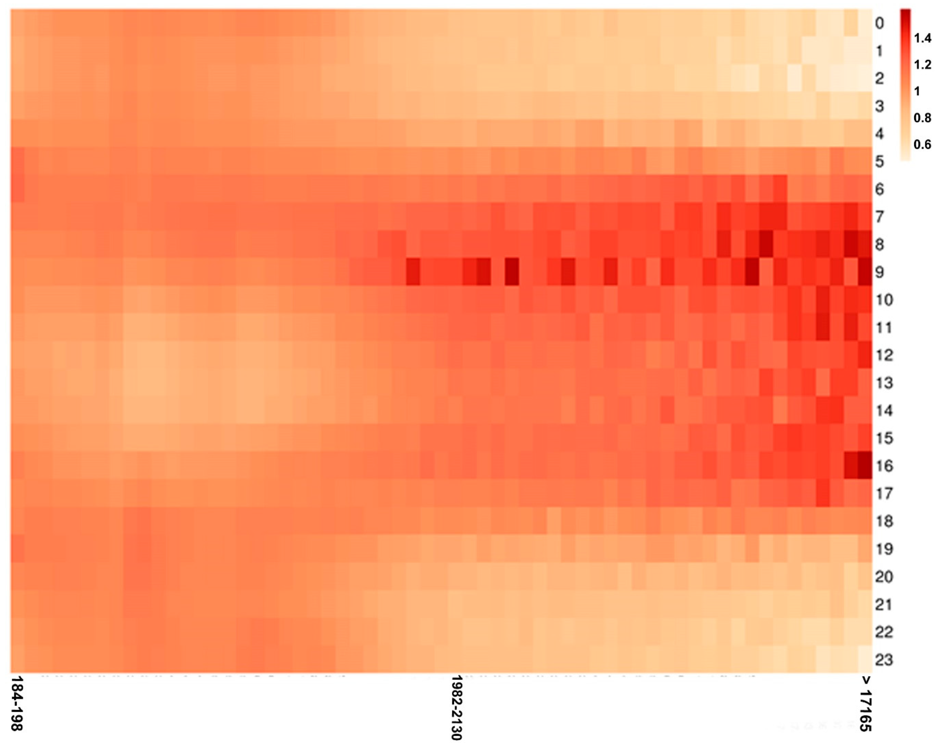 Atmosphere 11 00523 g002
