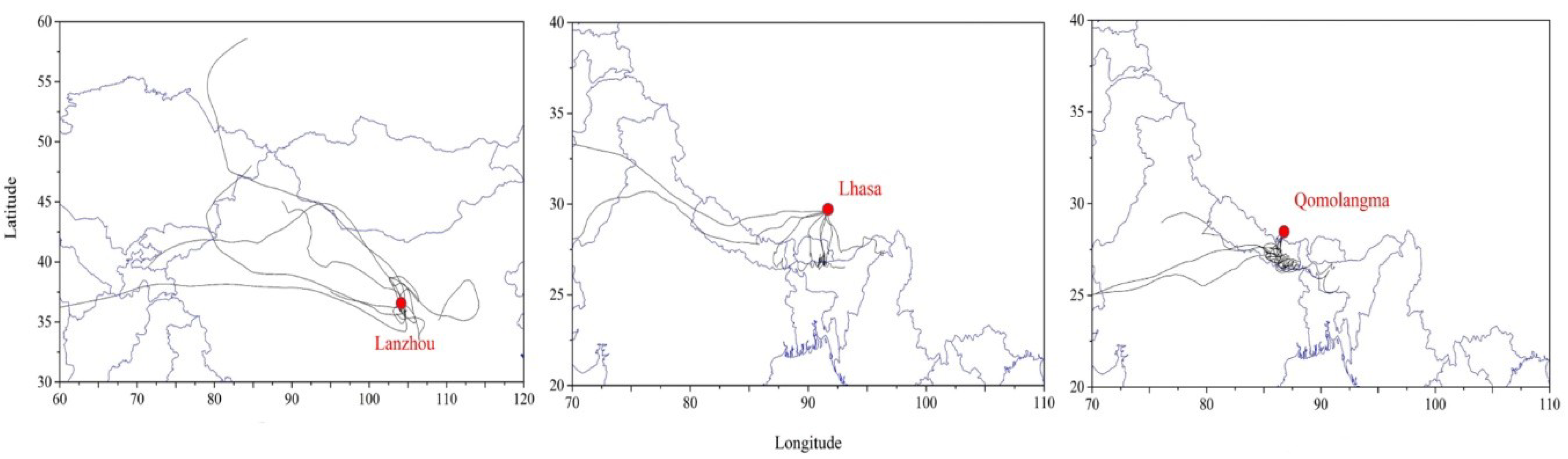 Atmosphere 11 00527 g003 Atmosphere 11 00527 g003