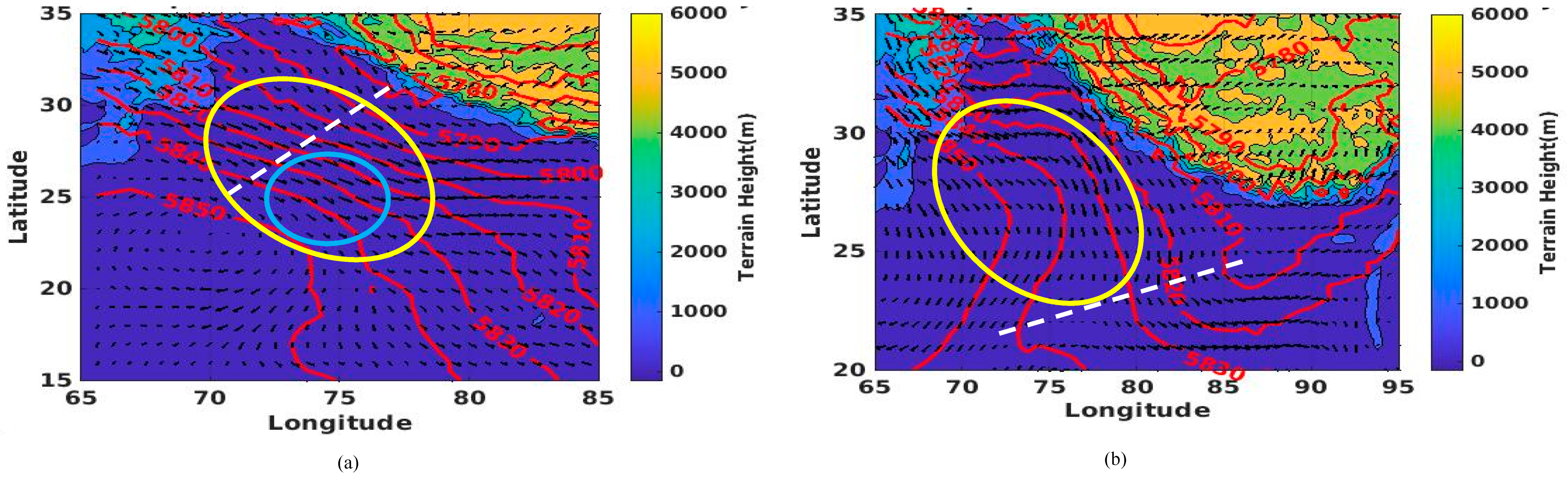 Atmosphere 11 00529 g004