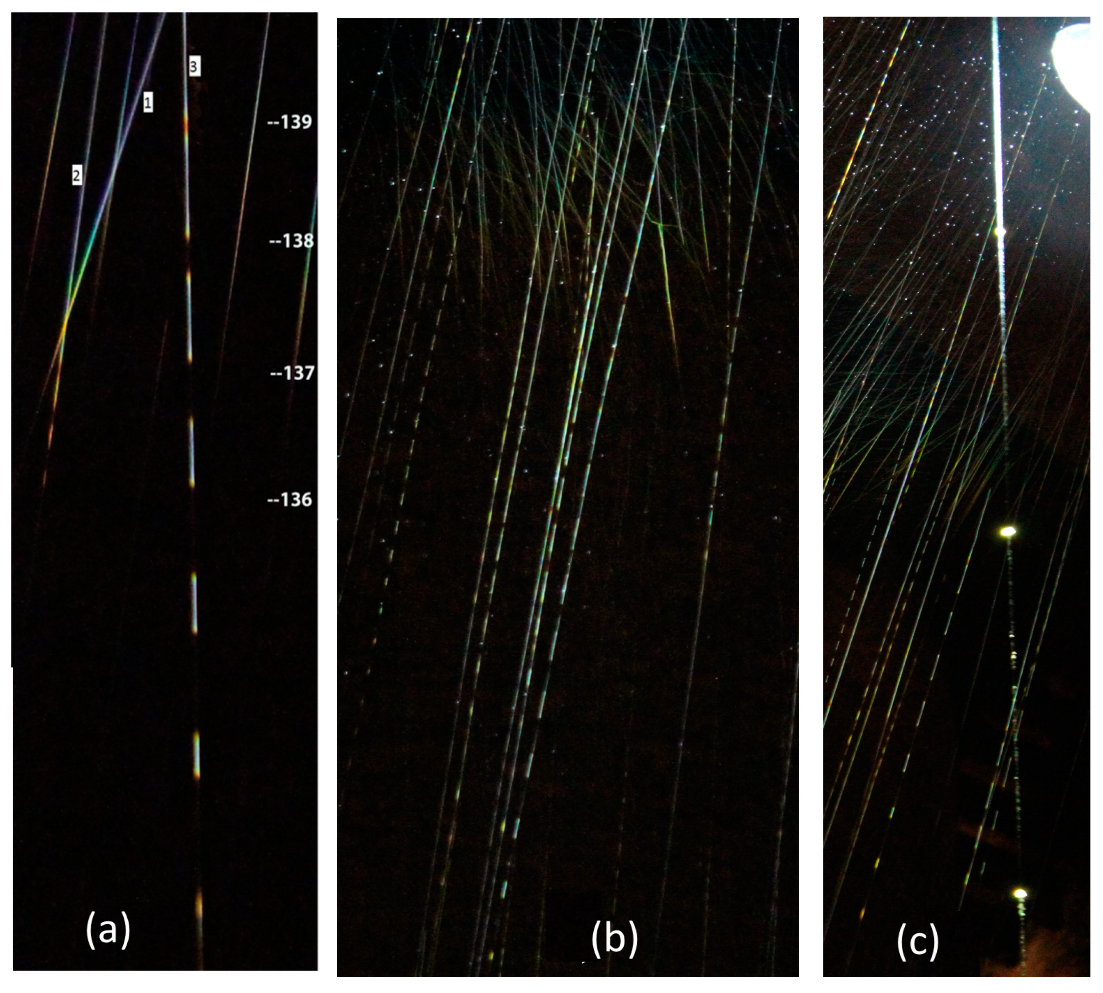 Atmosphere 11 00531 g007 550