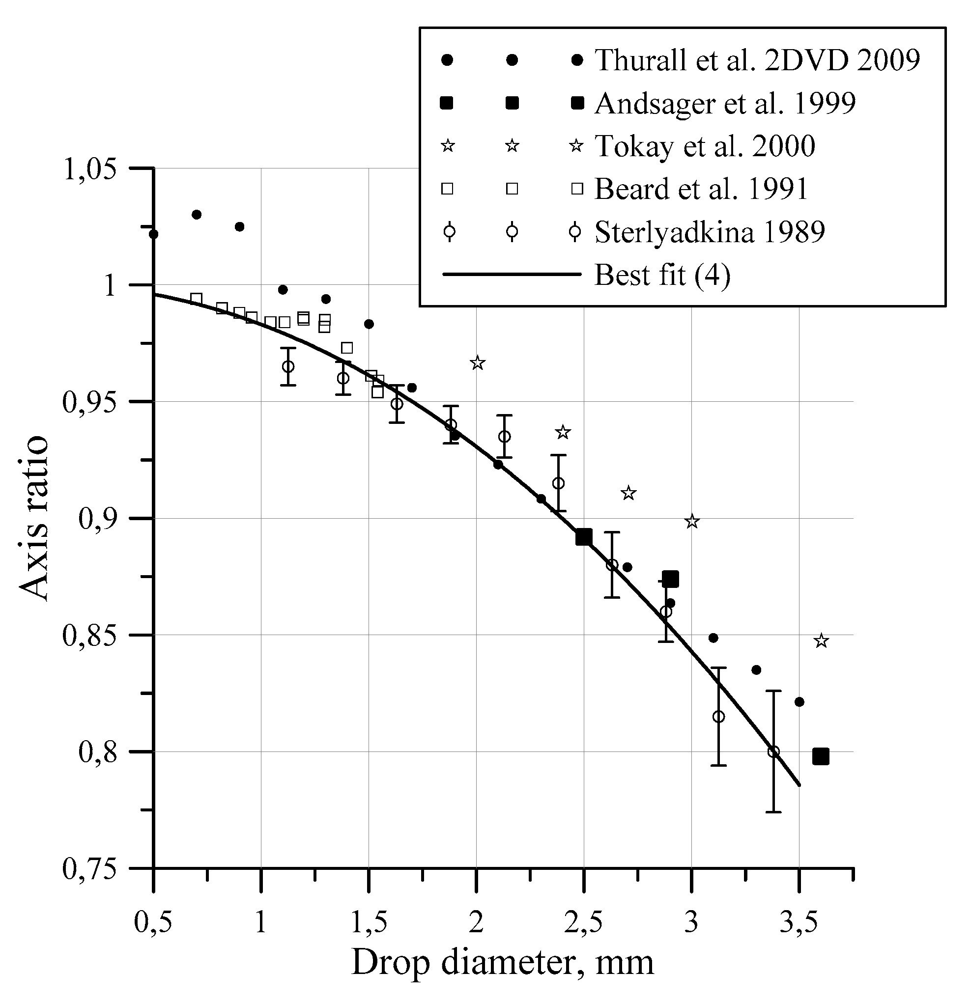 Atmosphere 11 00531 g008 550