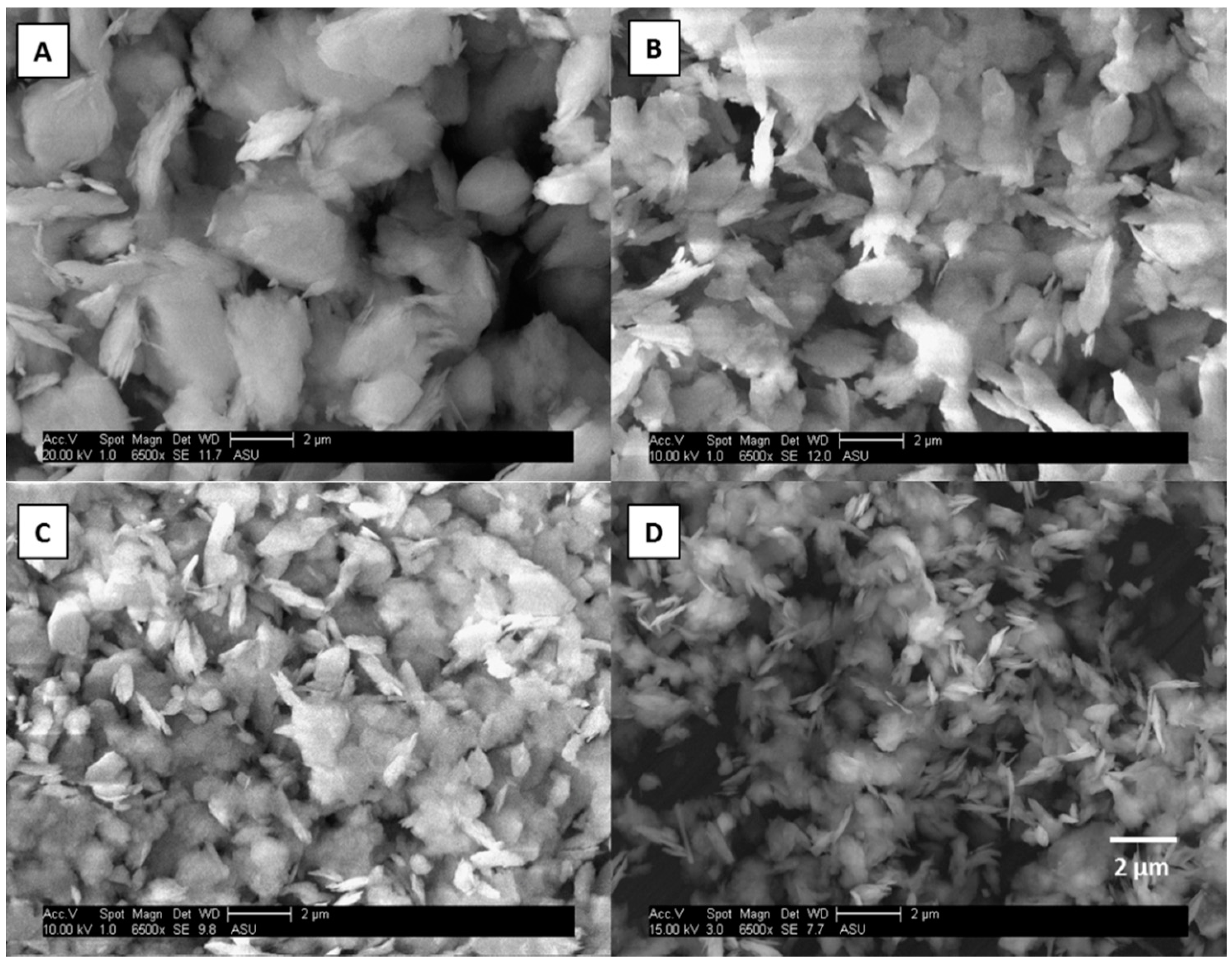 Atmosphere 11 00533 g002 Atmosphere 11 00533 g002