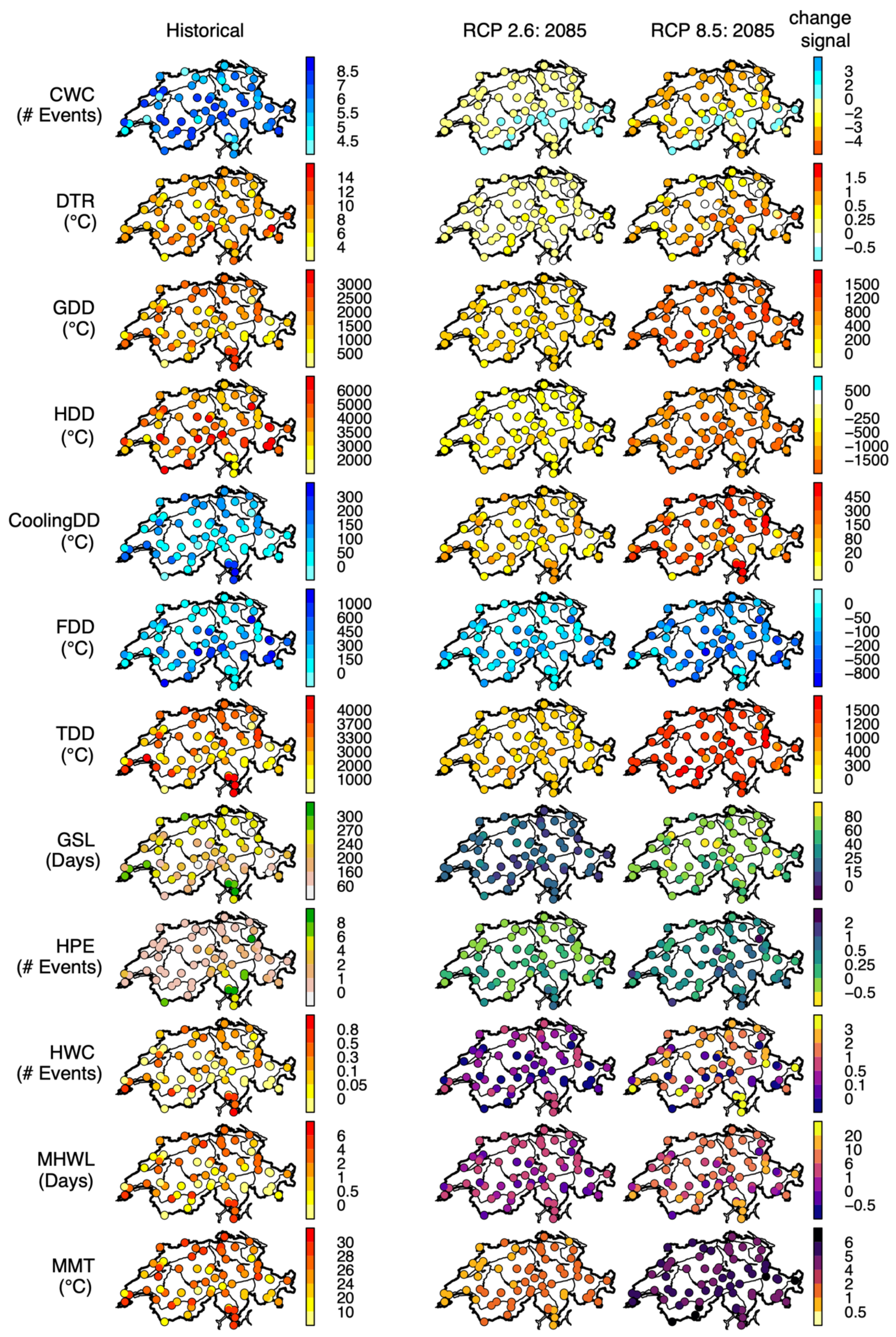 Atmosphere 11 00535 g003