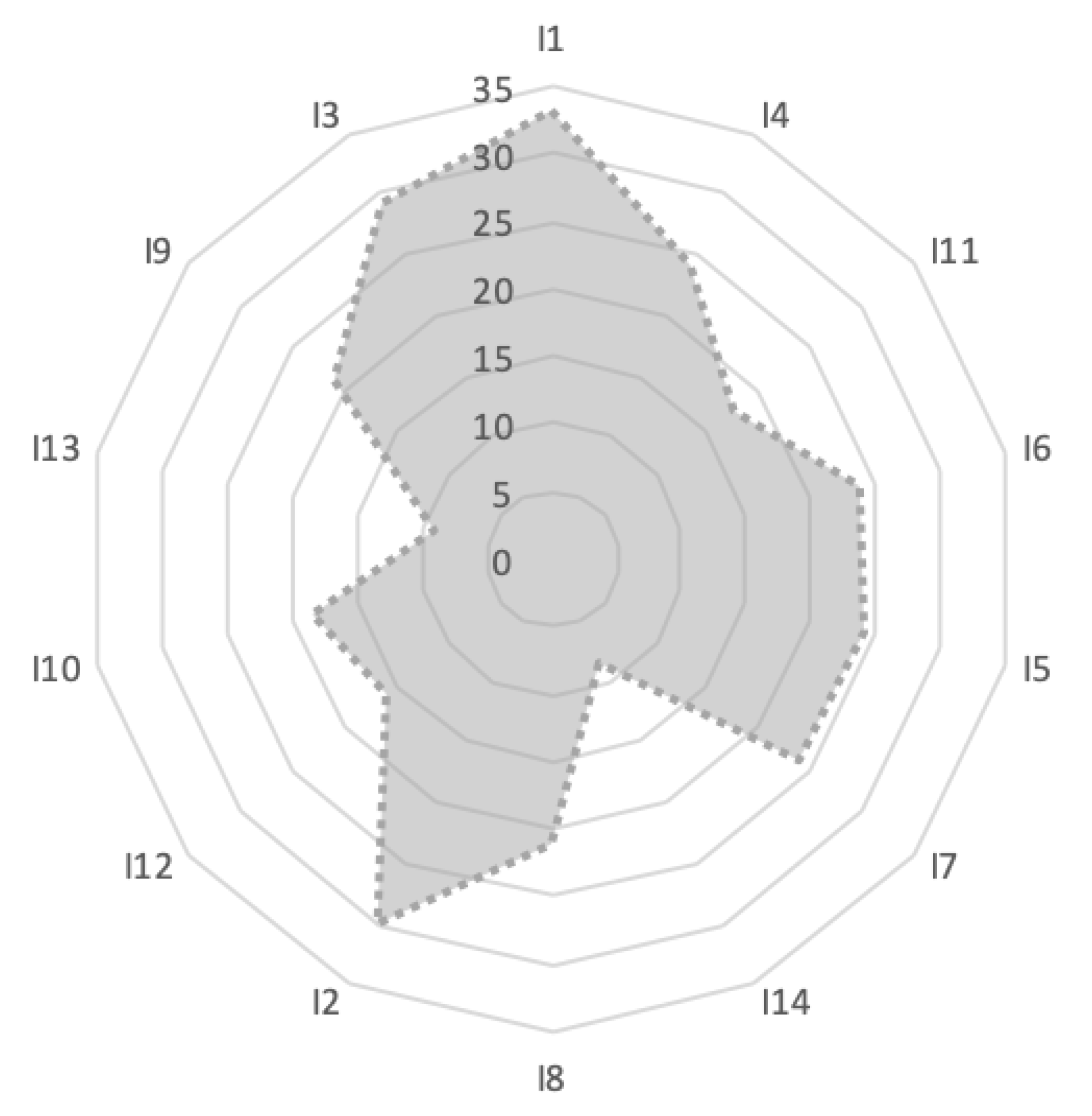 Atmosphere 11 00536 g004 Atmosphere 11 00536 g004