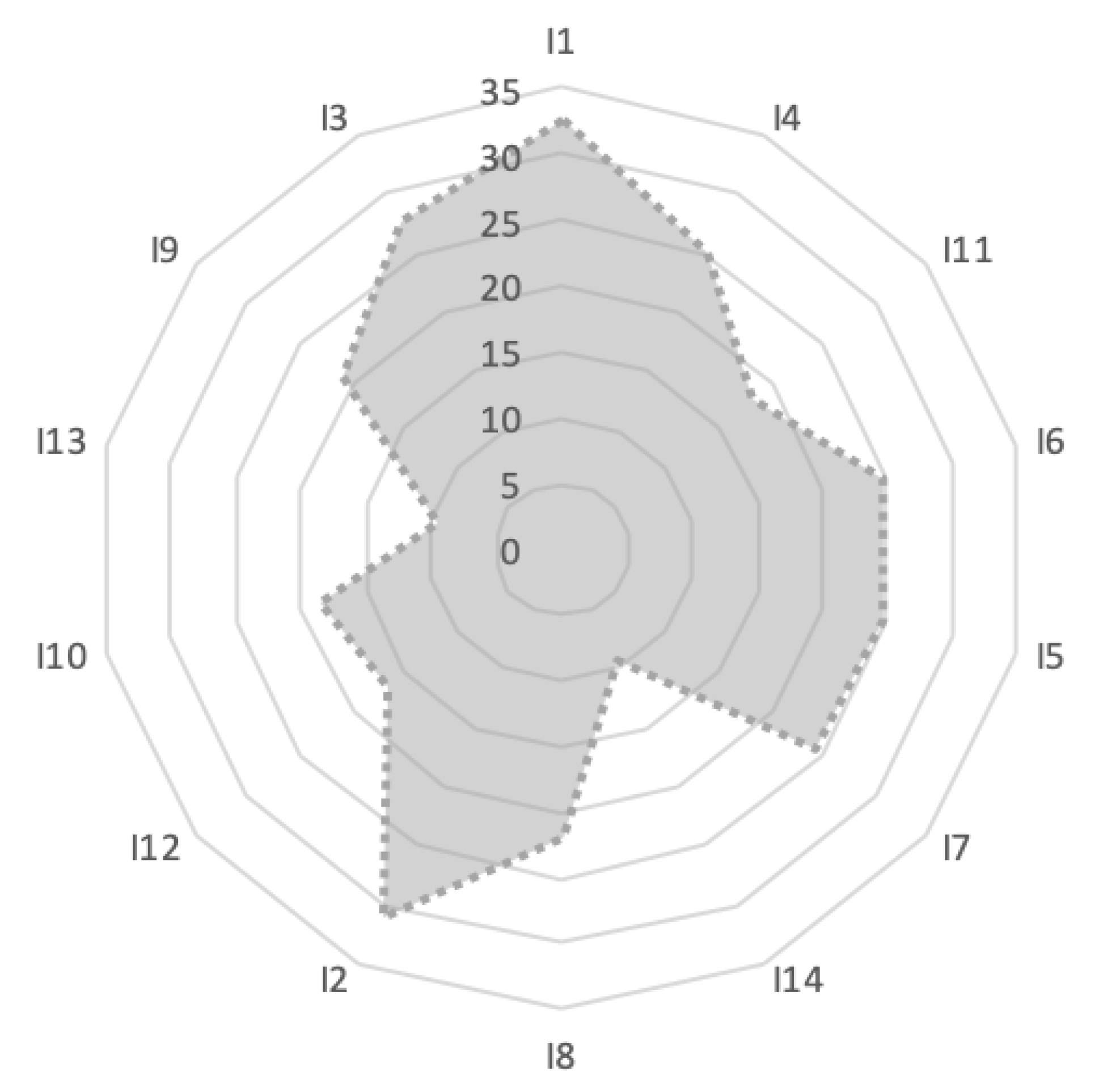 Atmosphere 11 00536 g006 Atmosphere 11 00536 g006