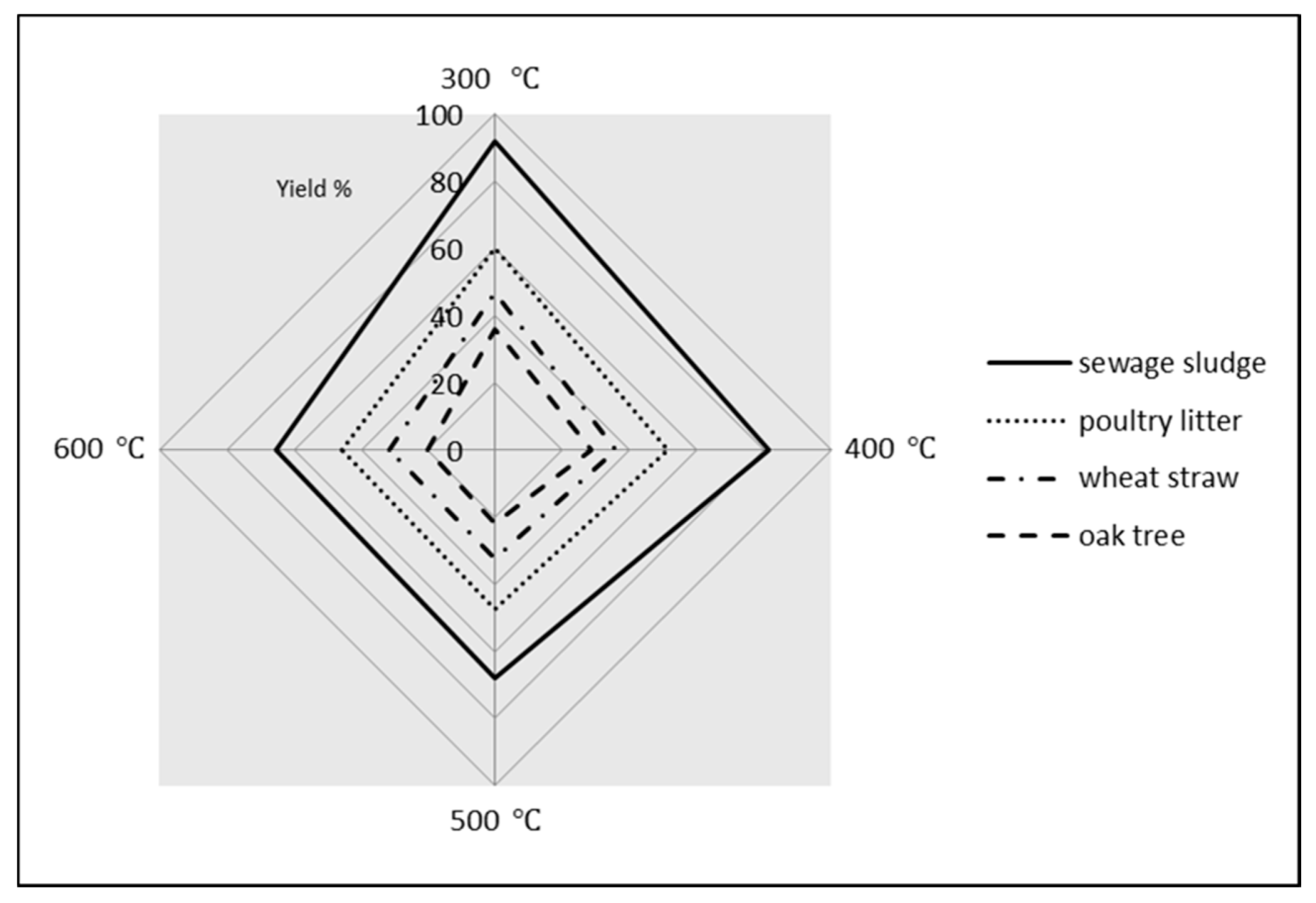 Atmosphere 11 00539 g003 Atmosphere 11 00539 g003