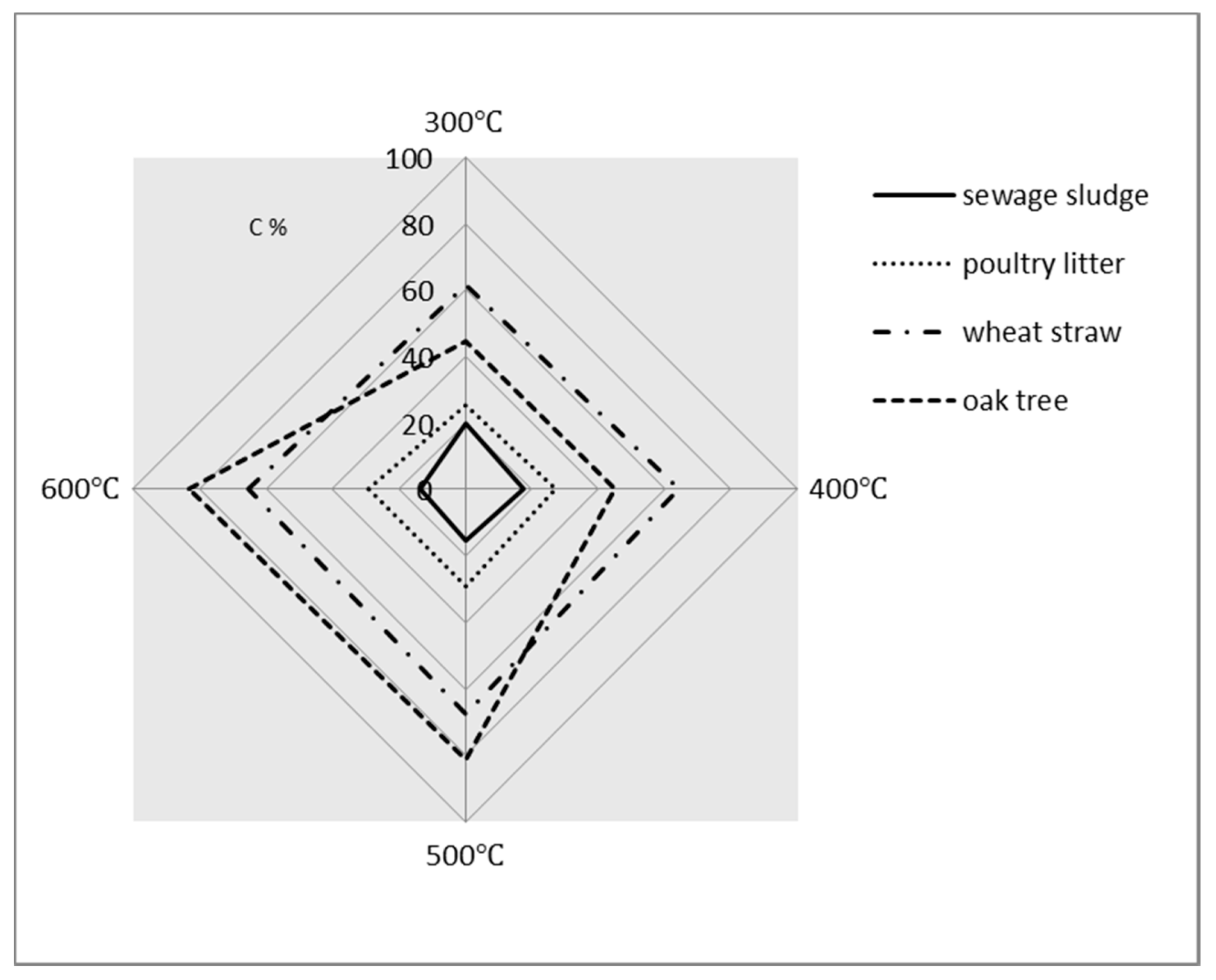 Atmosphere 11 00539 g006 Atmosphere 11 00539 g006