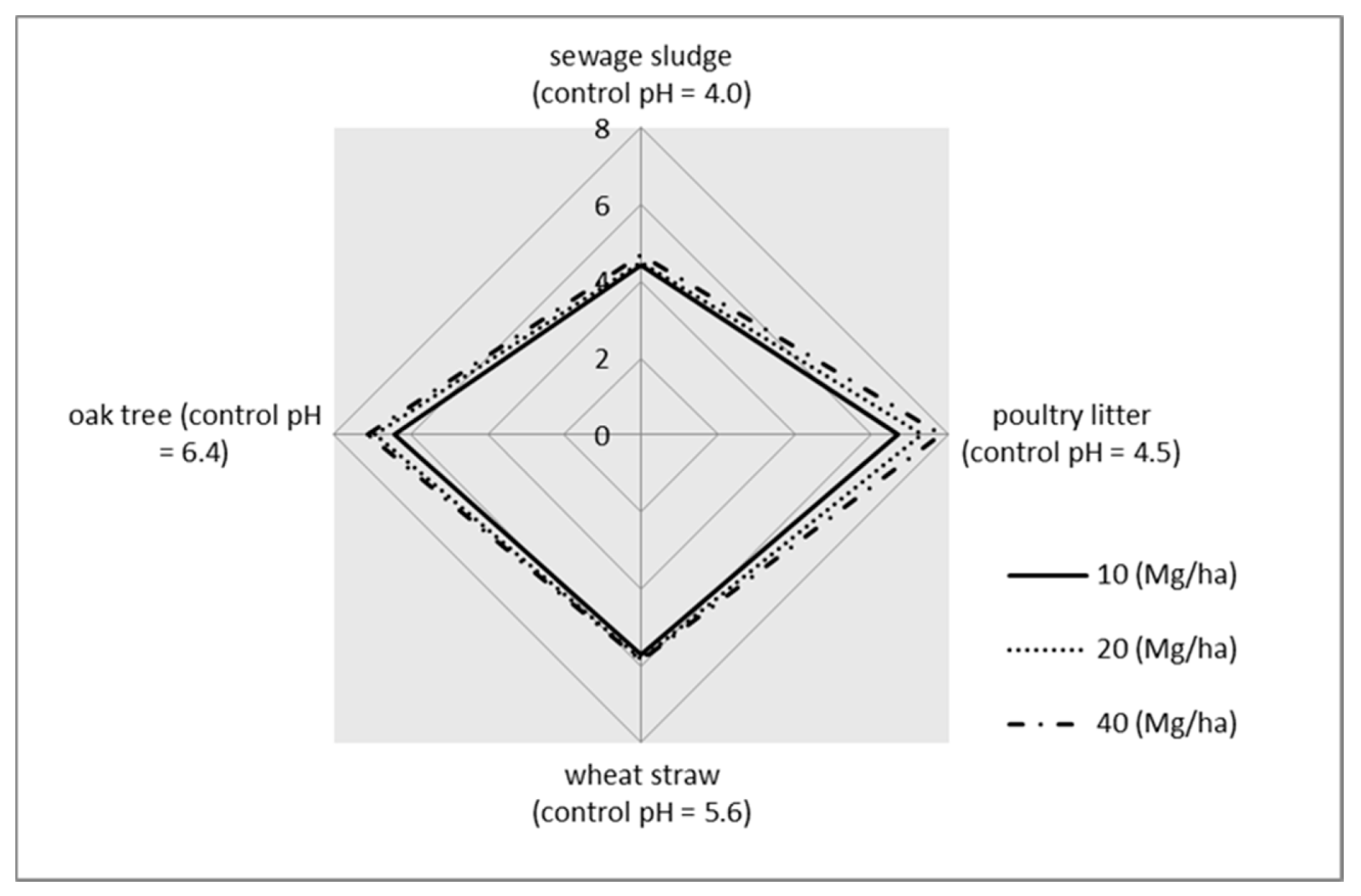 Atmosphere 11 00539 g007 Atmosphere 11 00539 g007