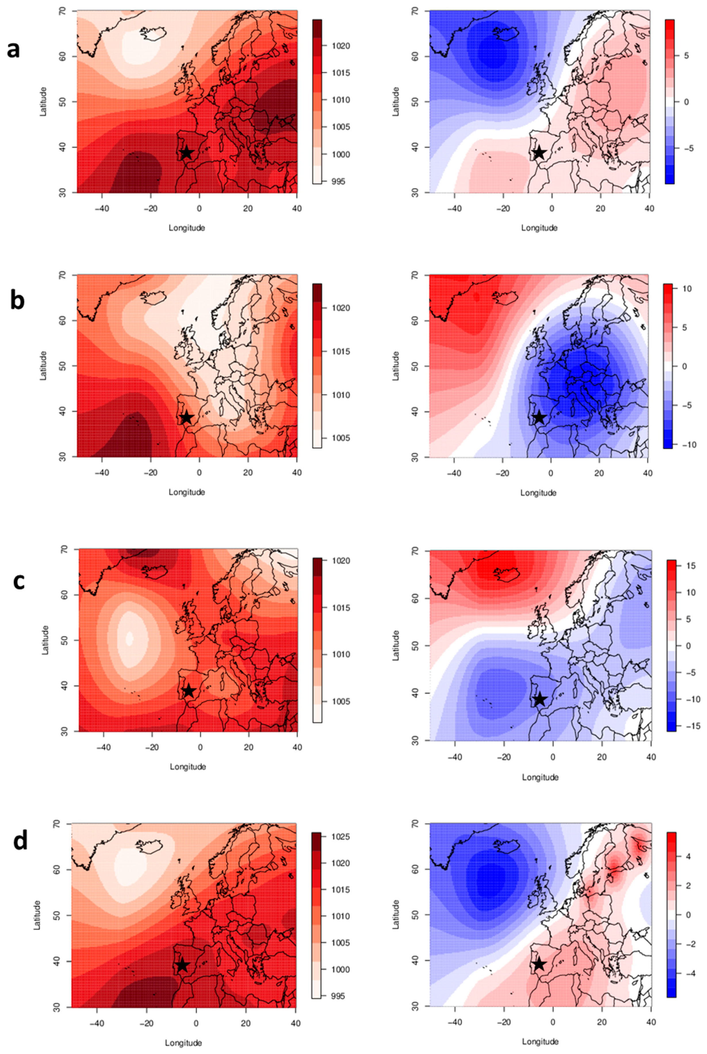 Atmosphere 11 00544 g005 Atmosphere 11 00544 g005