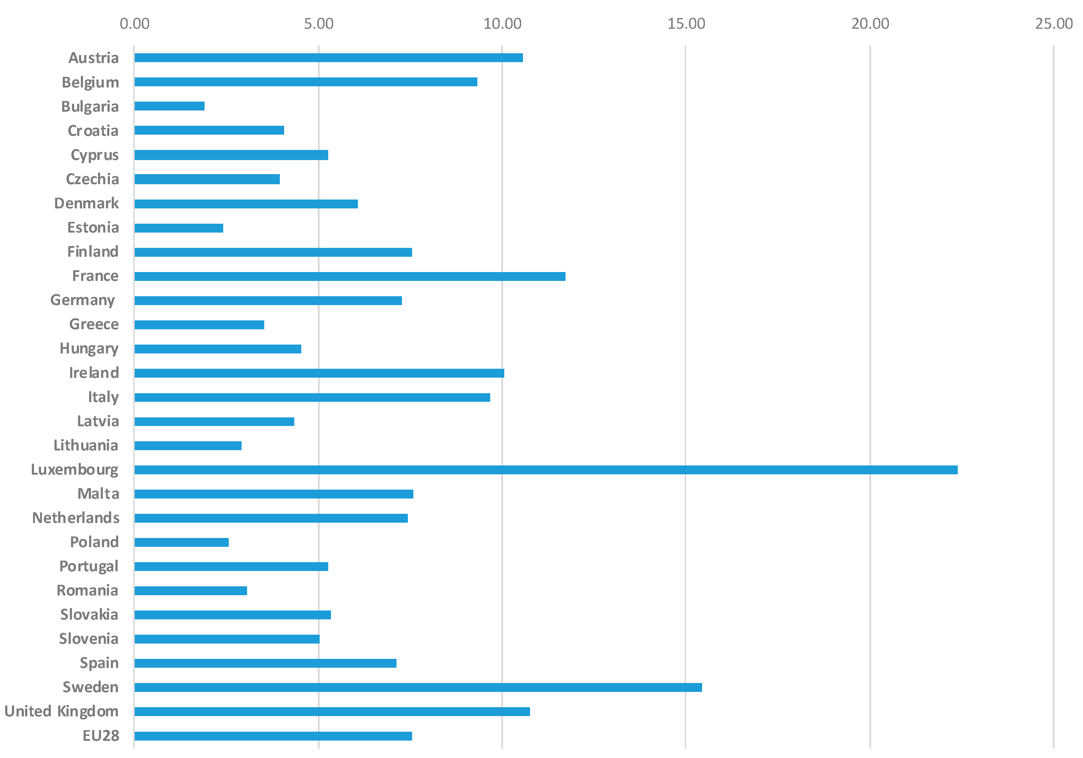 Atmosphere 11 00545 g002 Atmosphere 11 00545 g002