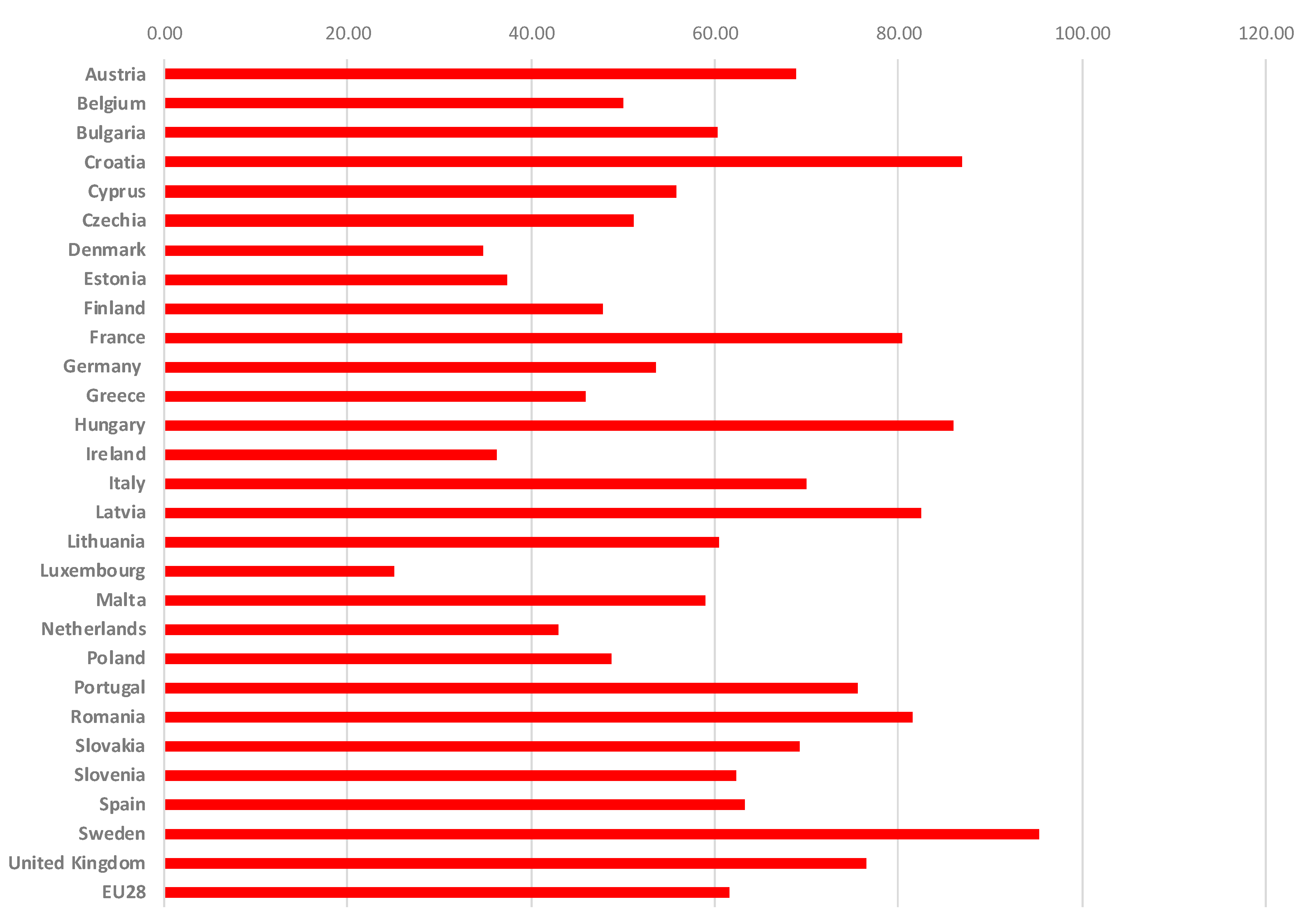 Atmosphere 11 00545 g003 Atmosphere 11 00545 g003