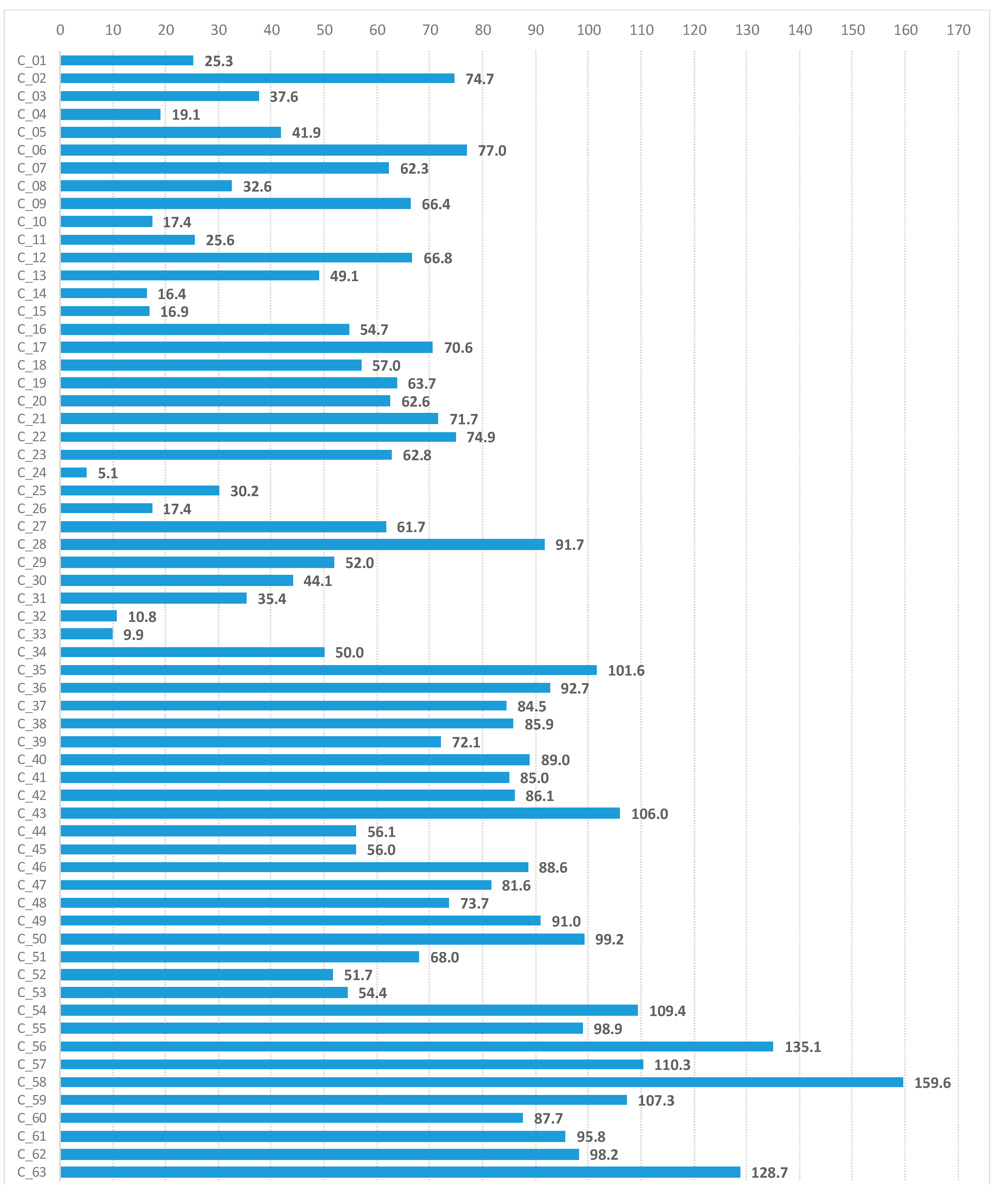 Atmosphere 11 00545 g004 Atmosphere 11 00545 g004