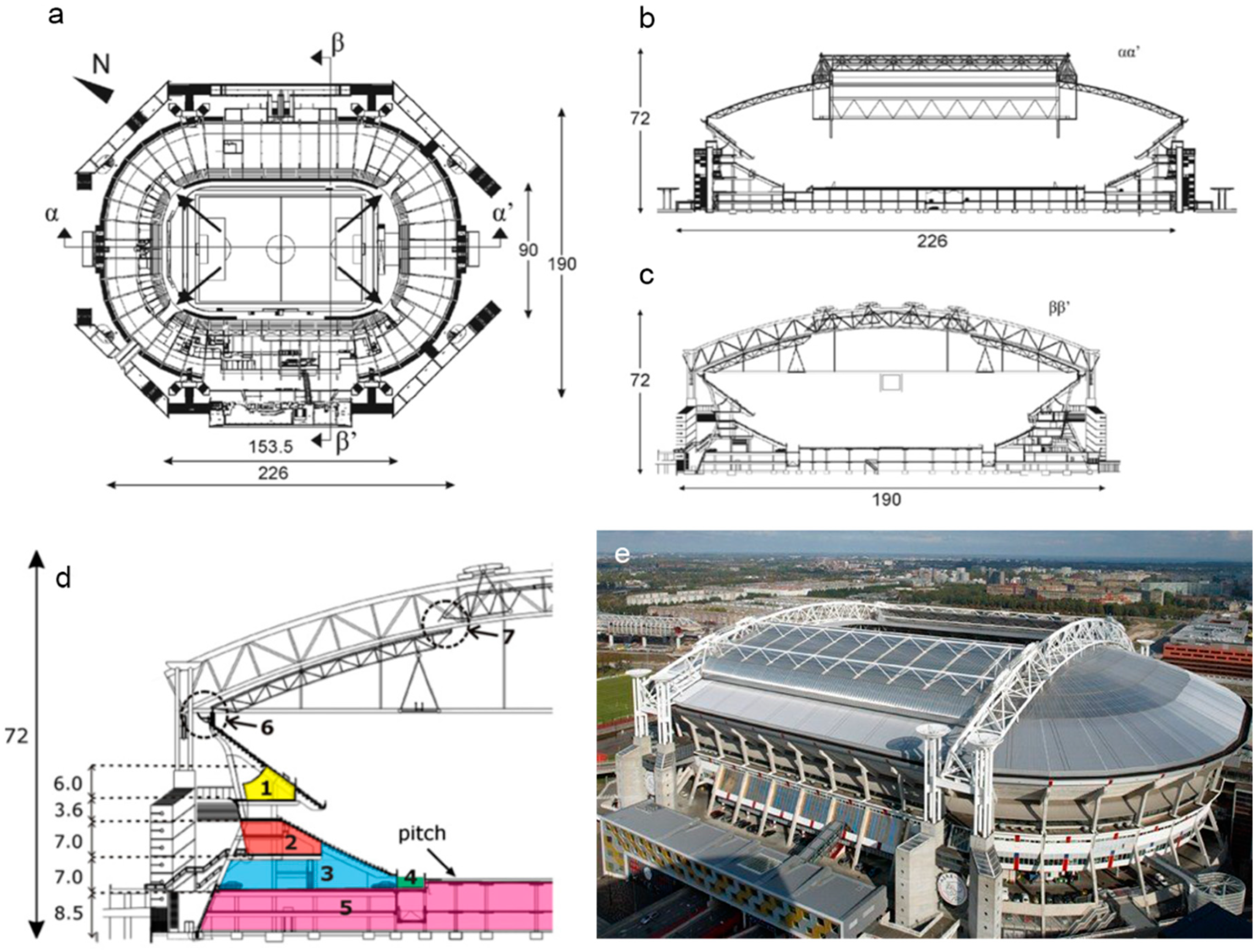 Atmosphere 11 00546 g002 Atmosphere 11 00546 g002