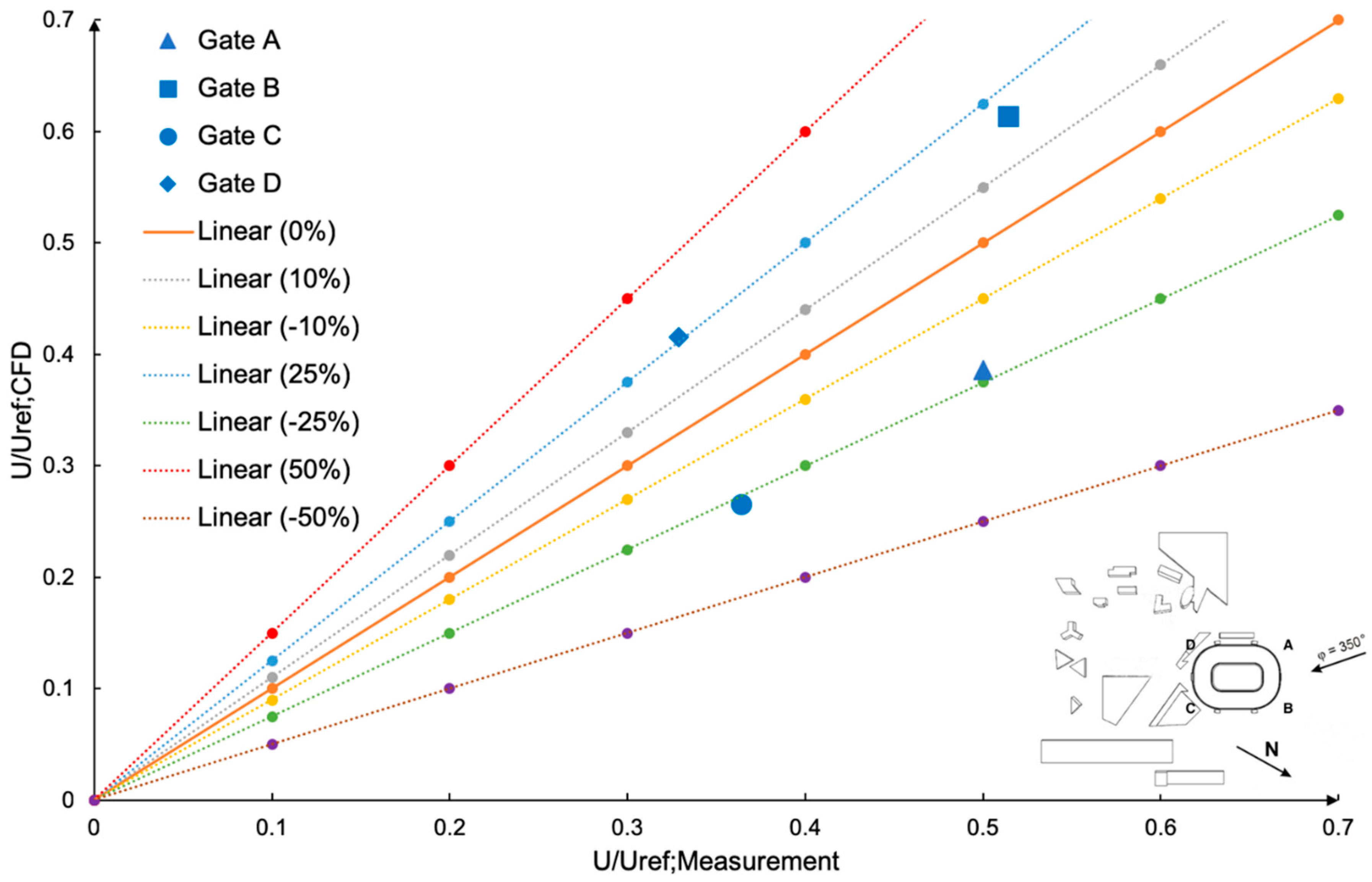Atmosphere 11 00546 g006 Atmosphere 11 00546 g006