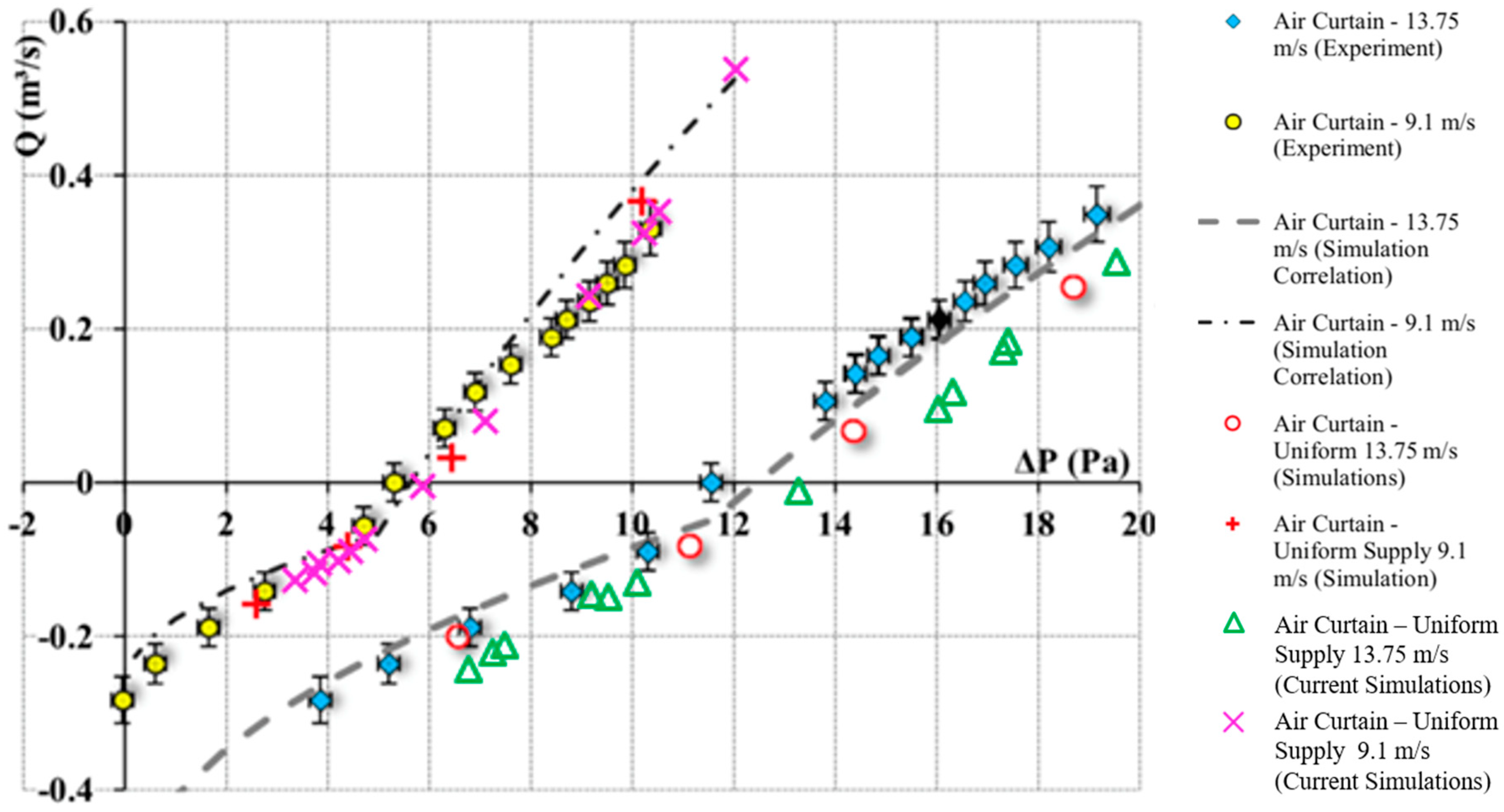 Atmosphere 11 00546 g008 Atmosphere 11 00546 g008